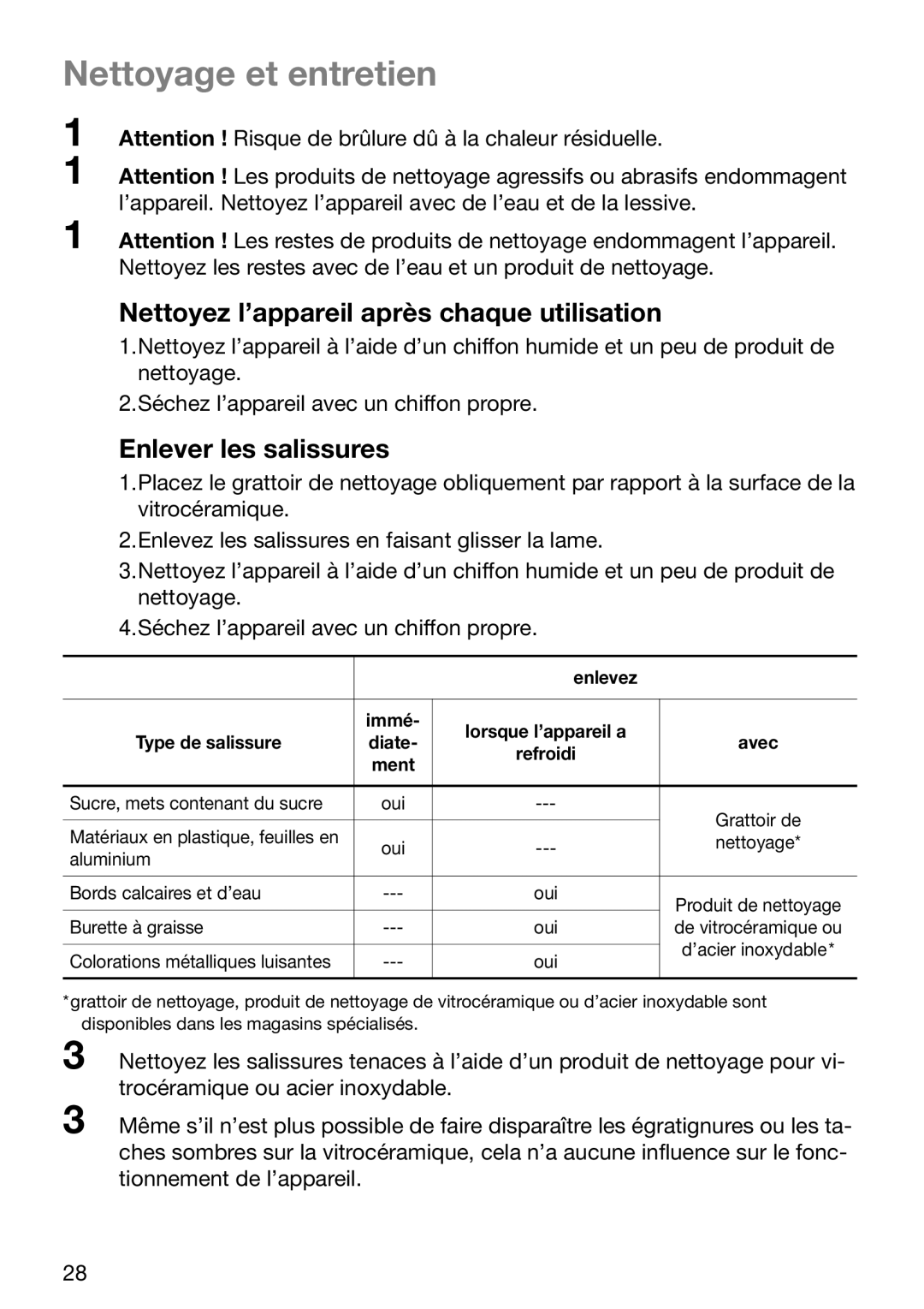 Zanussi ZVM 640 N/X Nettoyage et entretien, Nettoyez l’appareil après chaque utilisation, Enlever les salissures 