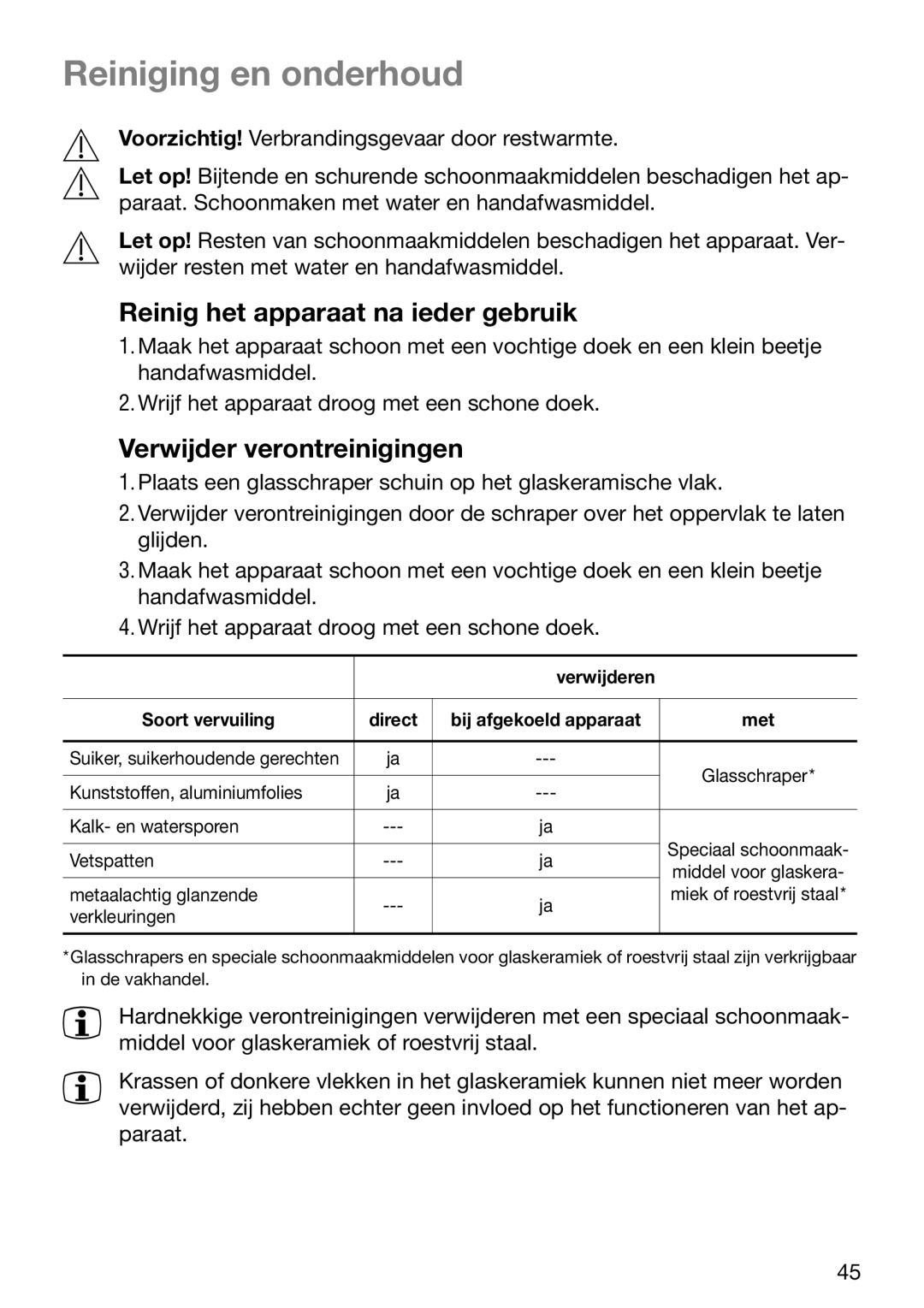 Zanussi ZVM 640 N/X Reiniging en onderhoud, Reinig het apparaat na ieder gebruik, Verwijder verontreinigingen 