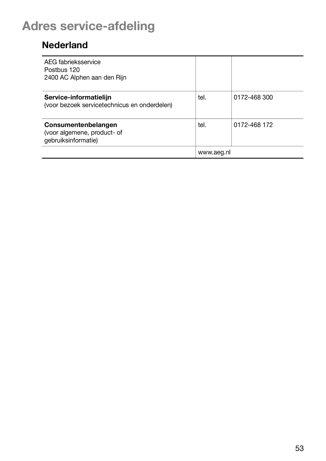 Zanussi ZVM 640 N/X operating instructions Adres service-afdeling, Service-informatielijn, Consumentenbelangen 