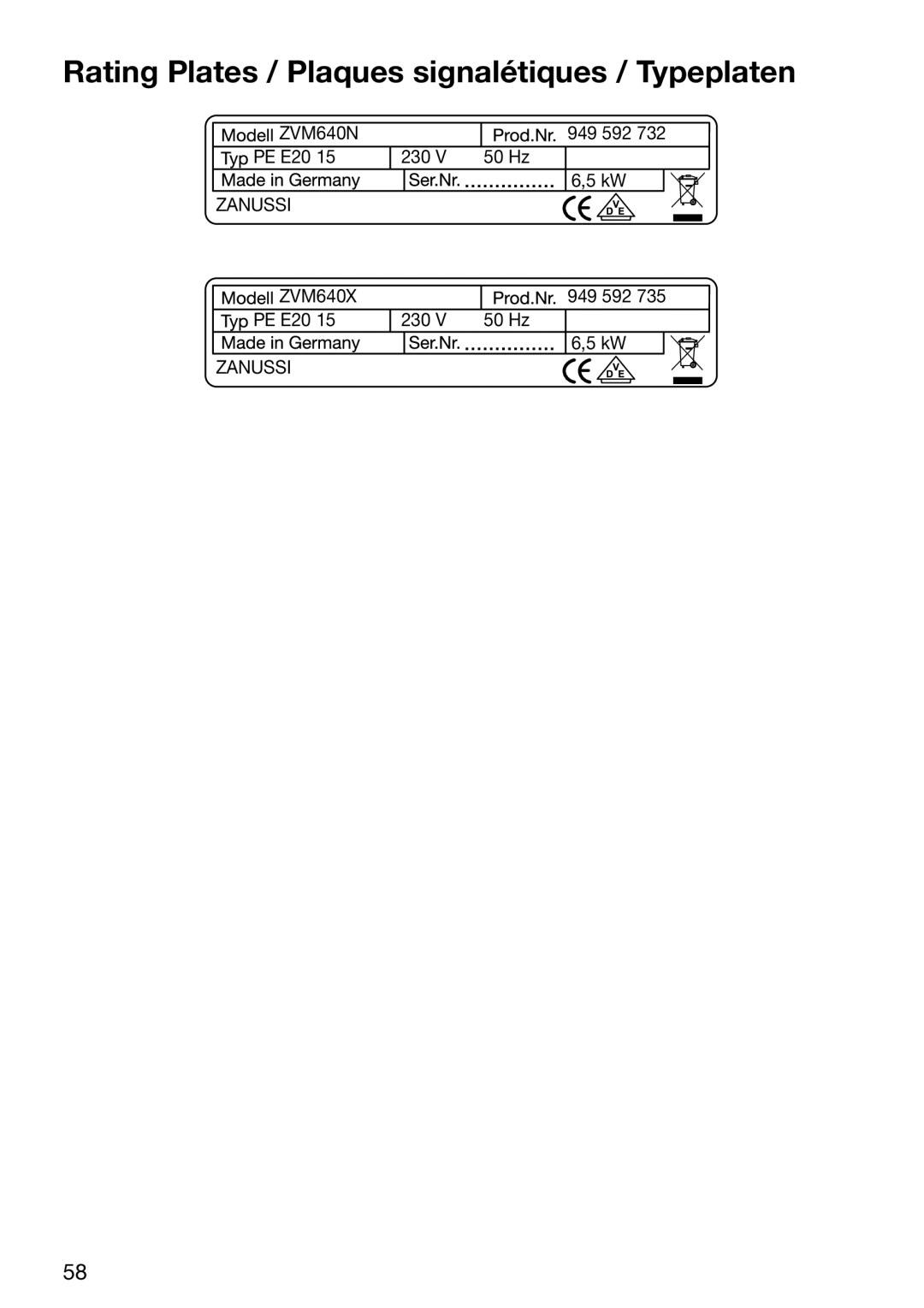 Zanussi ZVM 640 N/X operating instructions Rating Plates / Plaques signalétiques / Typeplaten, Zanussi 