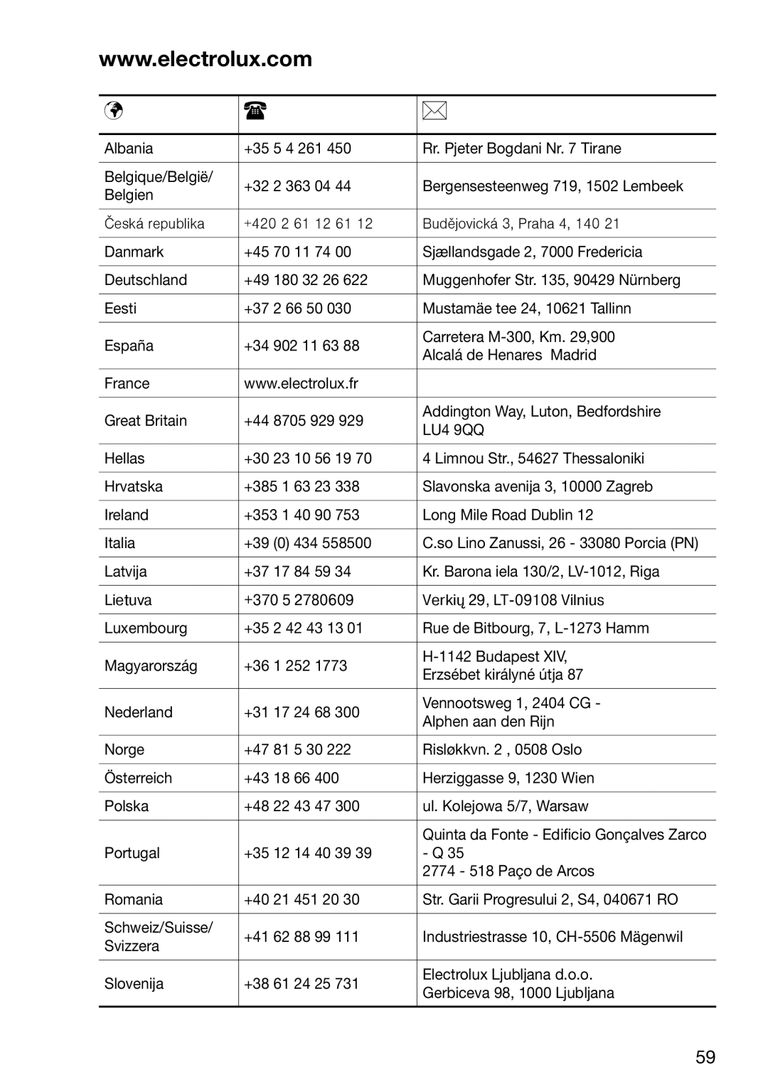 Zanussi ZVM 640 N/X operating instructions LU4 9QQ 