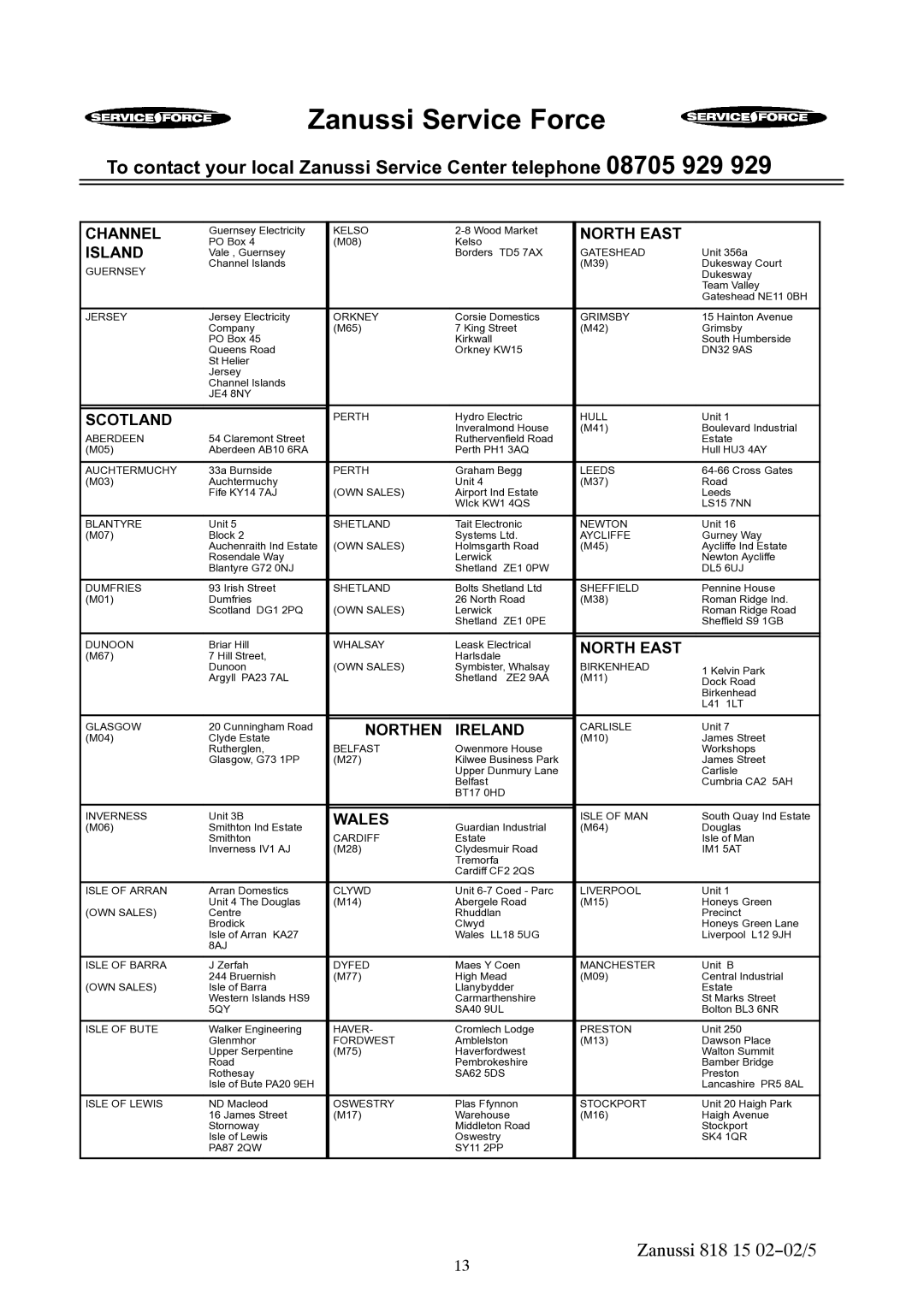 Zanussi ZVR11R manual Channel 