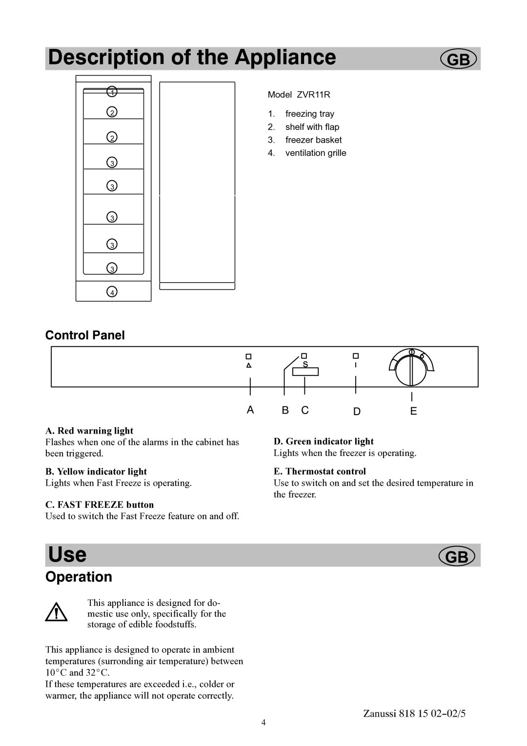 Zanussi ZVR11R manual Description of the Appliance, Use, Control Panel 