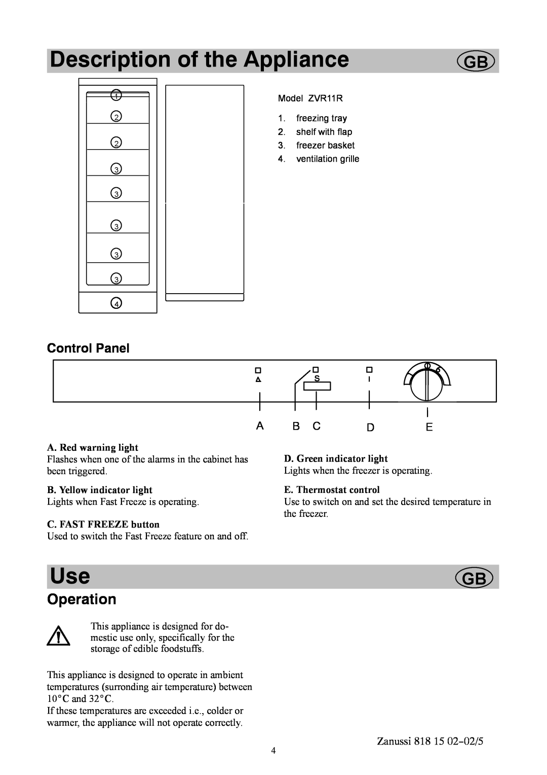 Zanussi ZVR11R Description of the Appliance, Operation, Control Panel, A. Red warning light, B. Yellow indicator light 