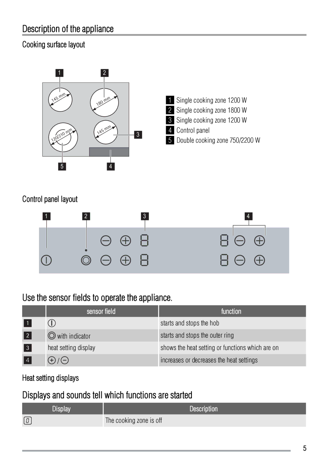 Zanussi ZVT65X manual Description of the appliance, Use the sensor fields to operate the appliance 