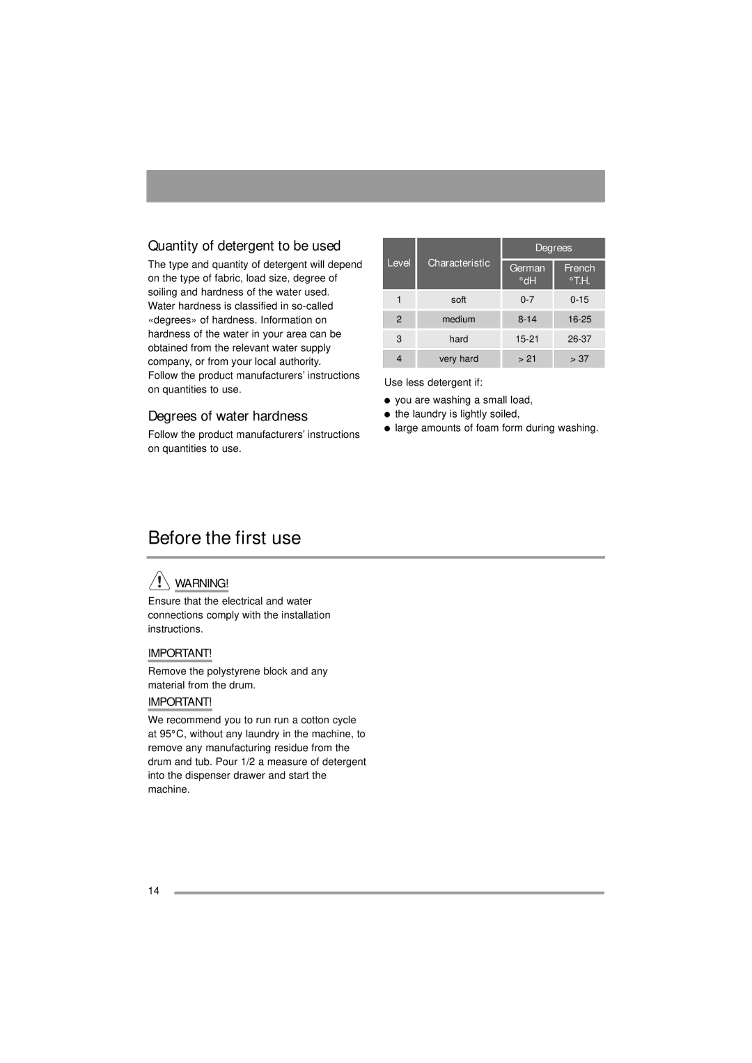 Zanussi ZWF 16581 user manual Before the first use, Quantity of detergent to be used, Degrees of water hardness 