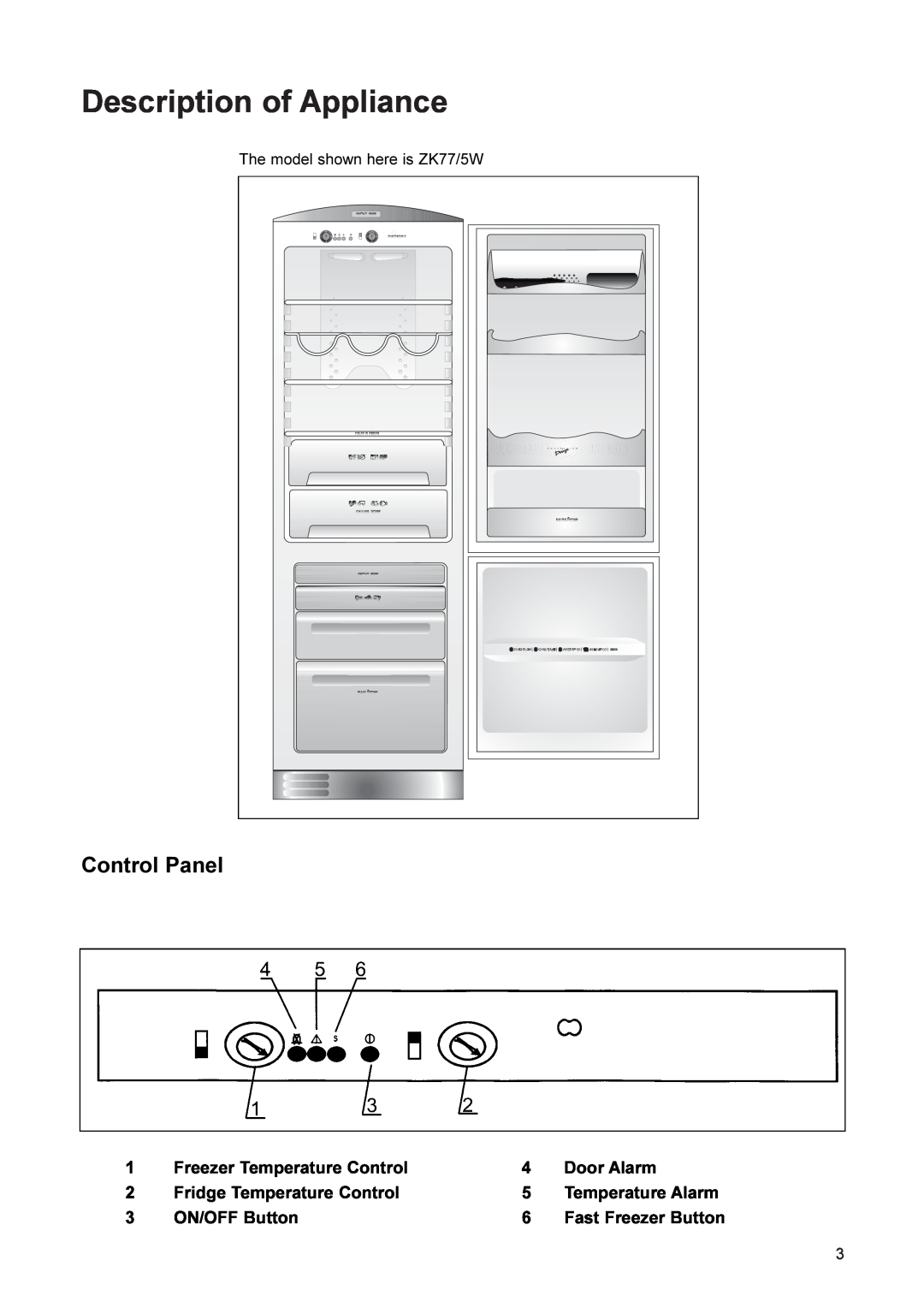 Zanussi ZX77/5, ZX79/5, ZX79/3, ZX77/3 manual Description of Appliance, Control Panel 
