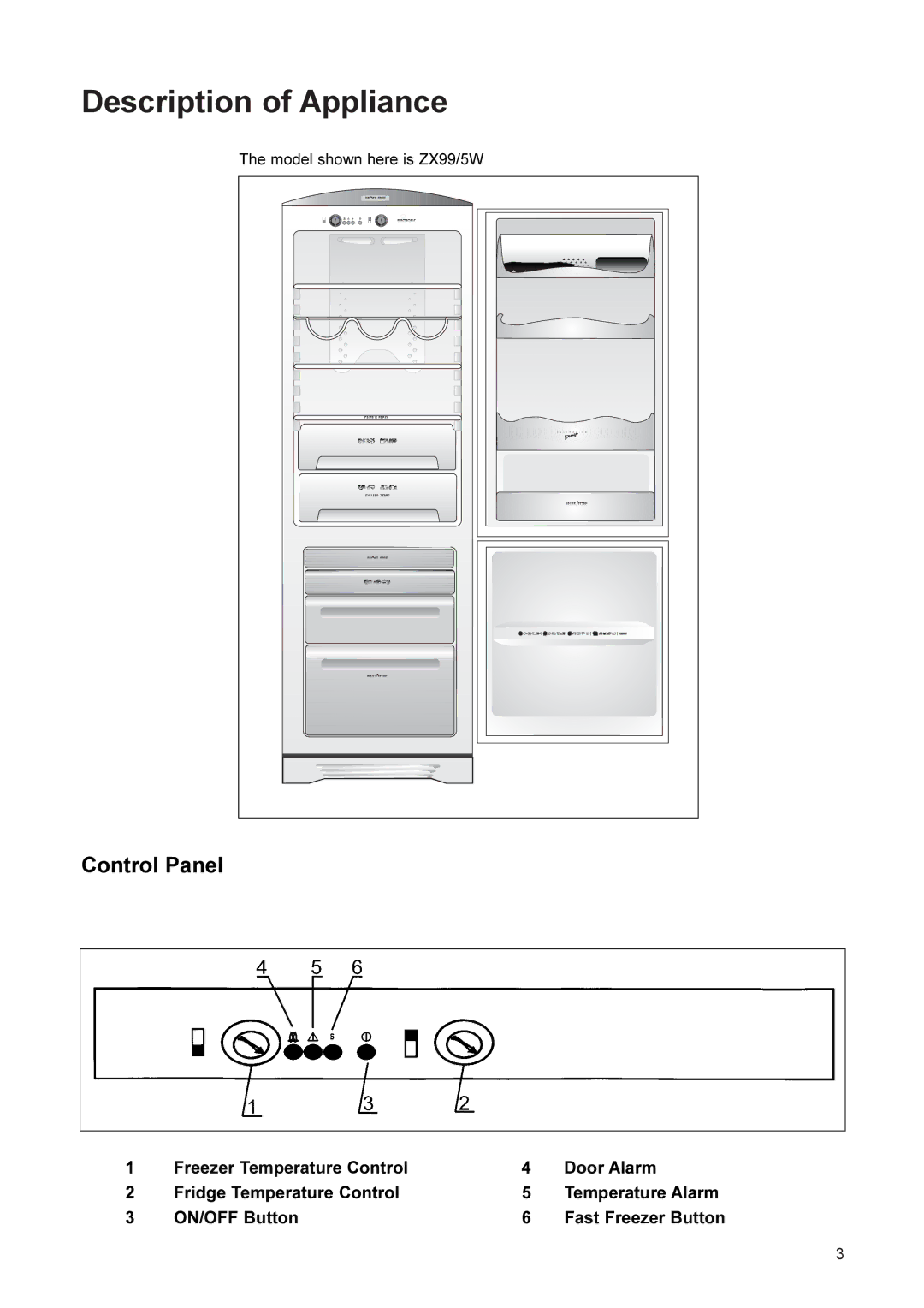 Zanussi ZX99/3, ZX99/5, ZX97/5 manual Description of Appliance, Control Panel 