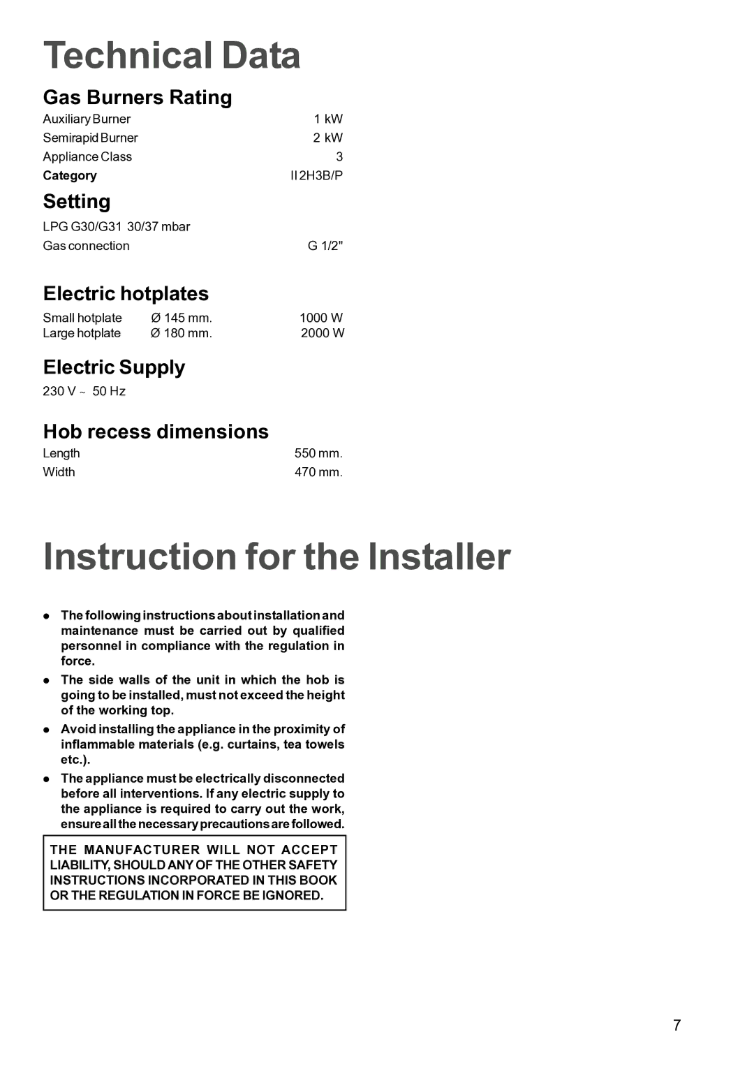 Zanussi ZXS 646 IT manual Technical Data, Instruction for the Installer 