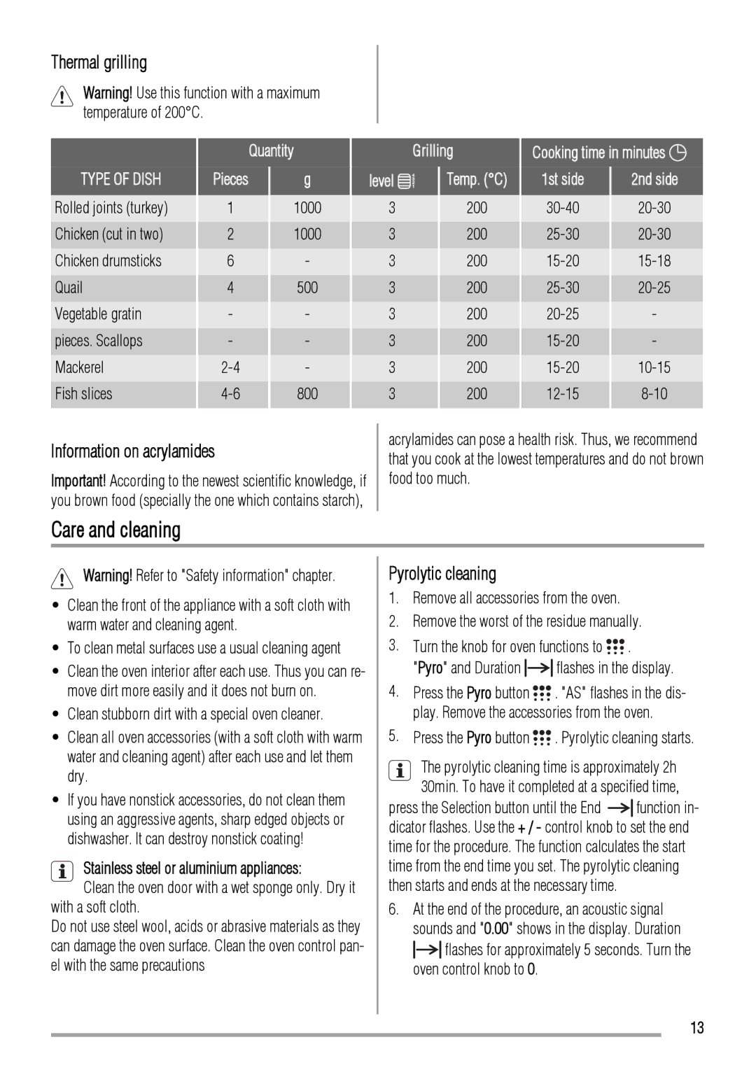 Zanussi ZYB 460 manual Care and cleaning, Thermal grilling, Information on acrylamides, 1000, Cooking time in minutes 