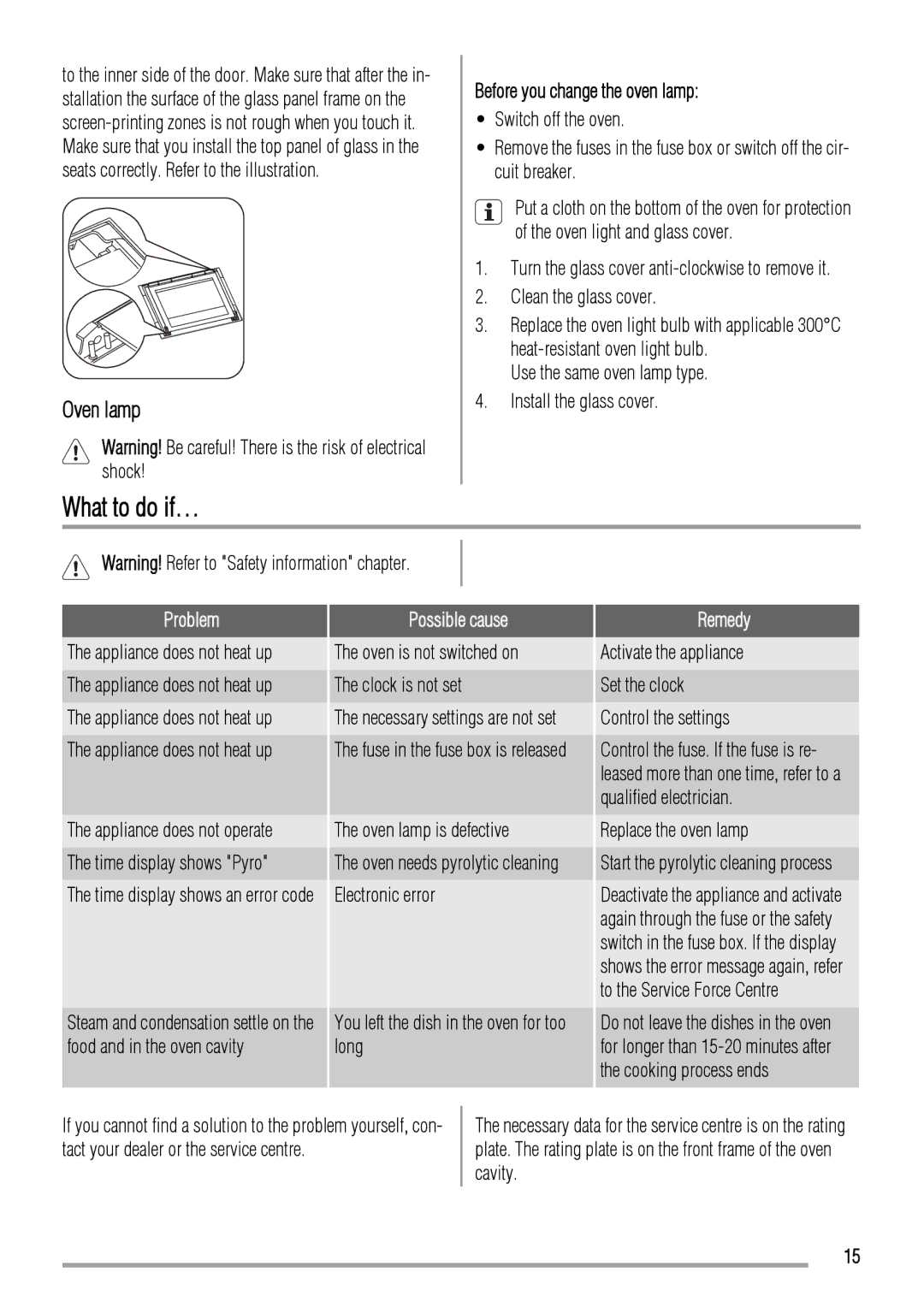 Zanussi ZYB 460 manual What to do if…, Problem, Possible cause, Remedy 