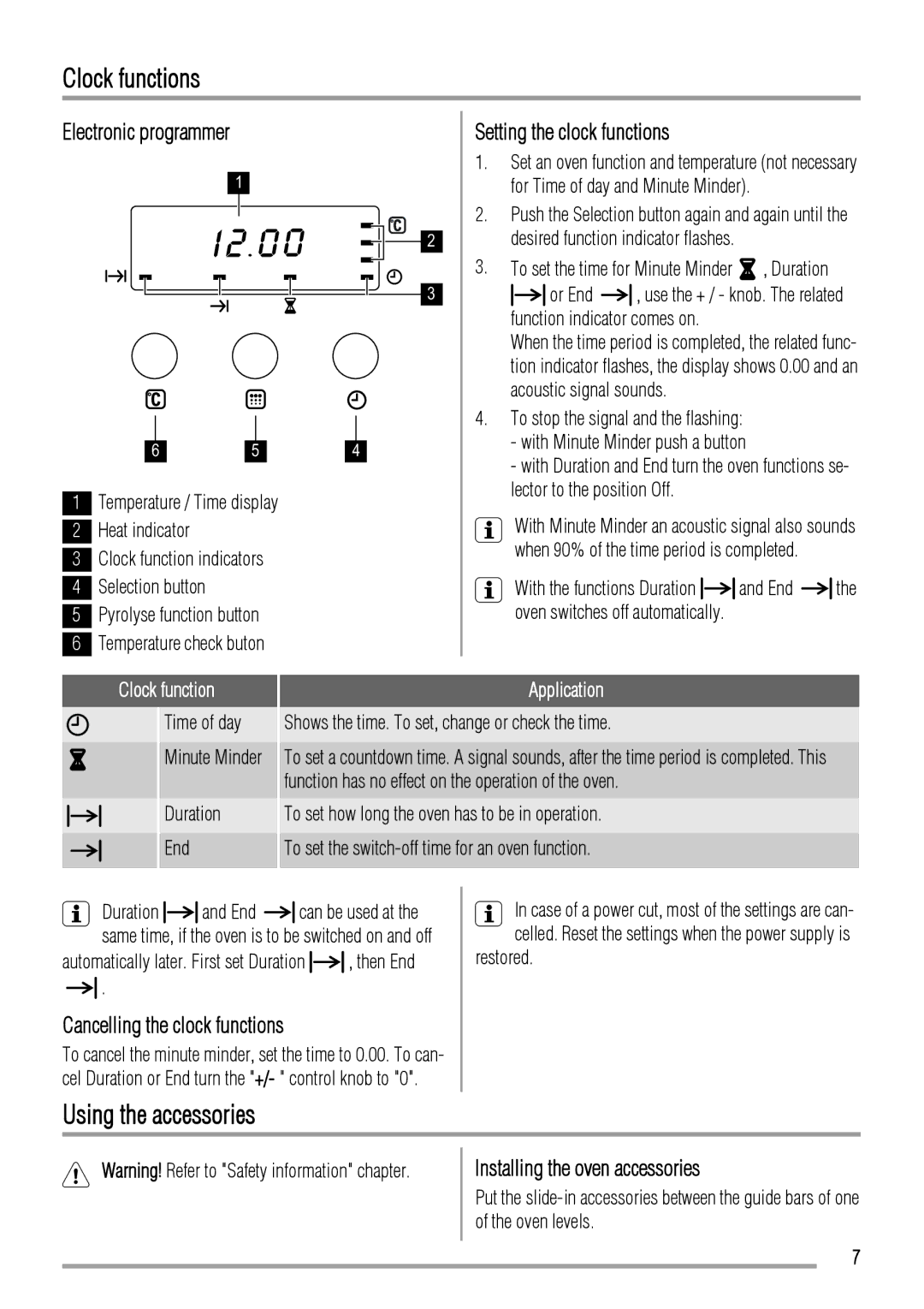 Zanussi ZYB 460 manual Clock functions, Using the accessories 