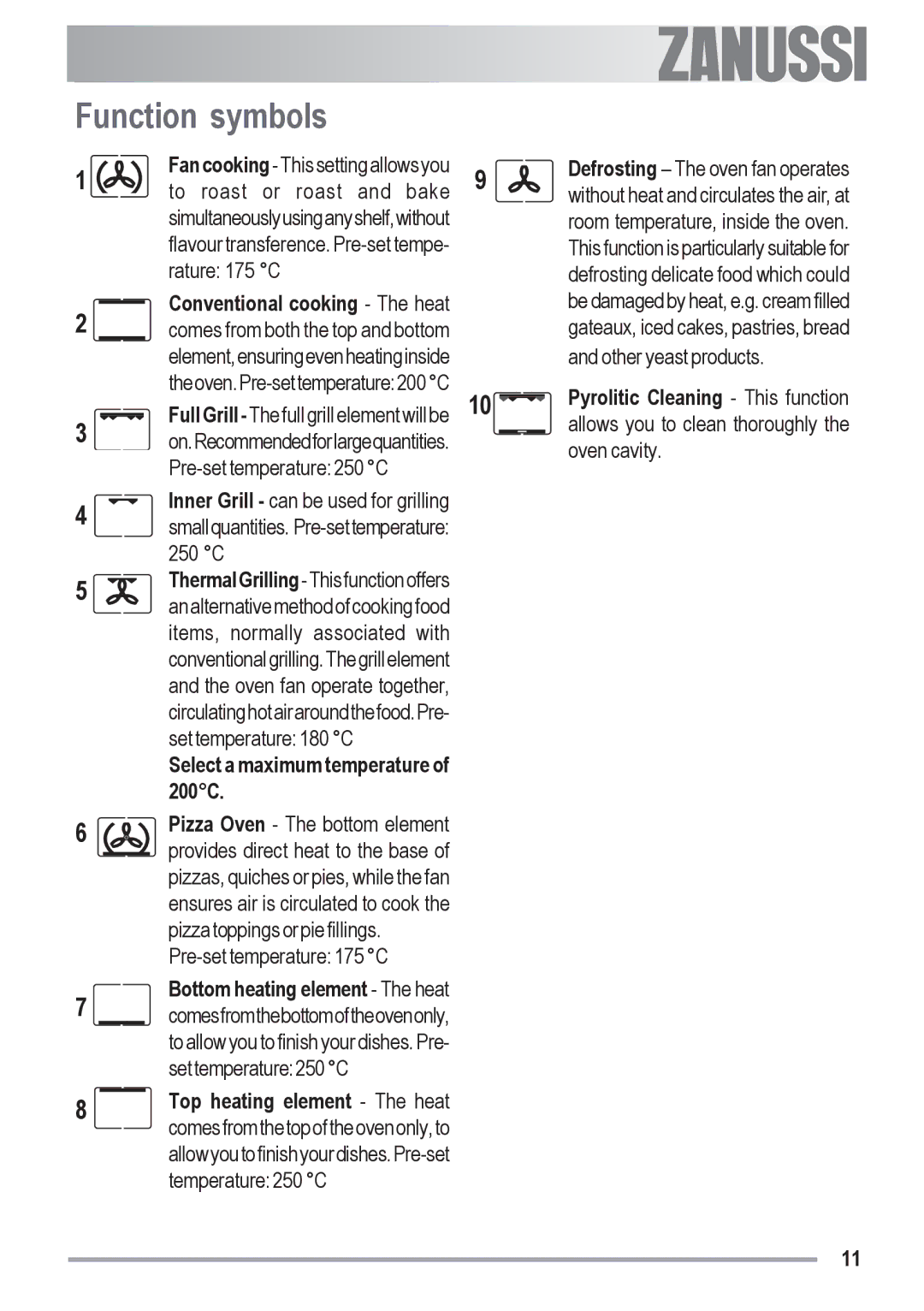 Zanussi ZYB 590 XL, ZYB 591 XL manual Function symbols, To roast or roast and bake, Conventional cooking The heat, 200C 