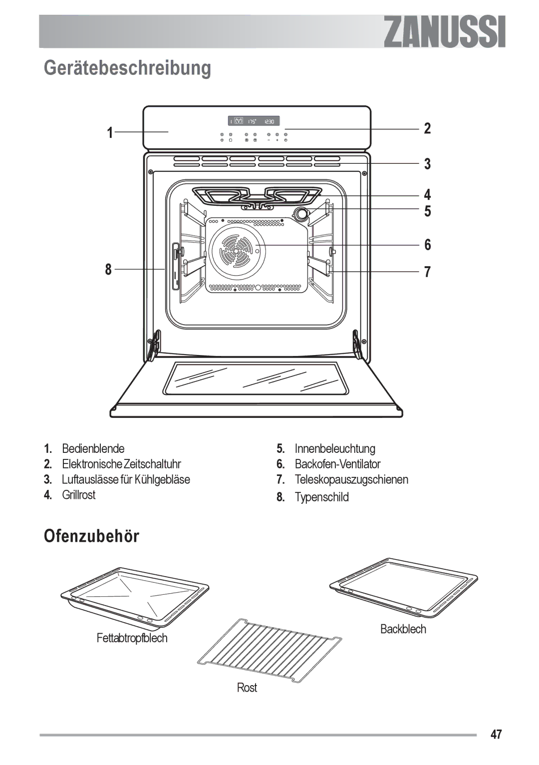 Zanussi ZYB 590 XL, ZYB 591 XL manual Gerätebeschreibung, Grillrost Typenschild 