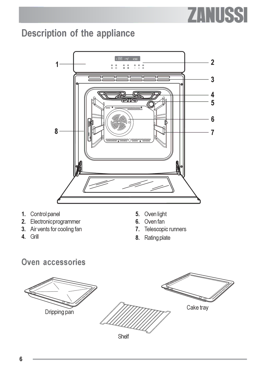 Zanussi ZYB 591 XL, ZYB 590 XL manual Description of the appliance, Grill Rating plate 