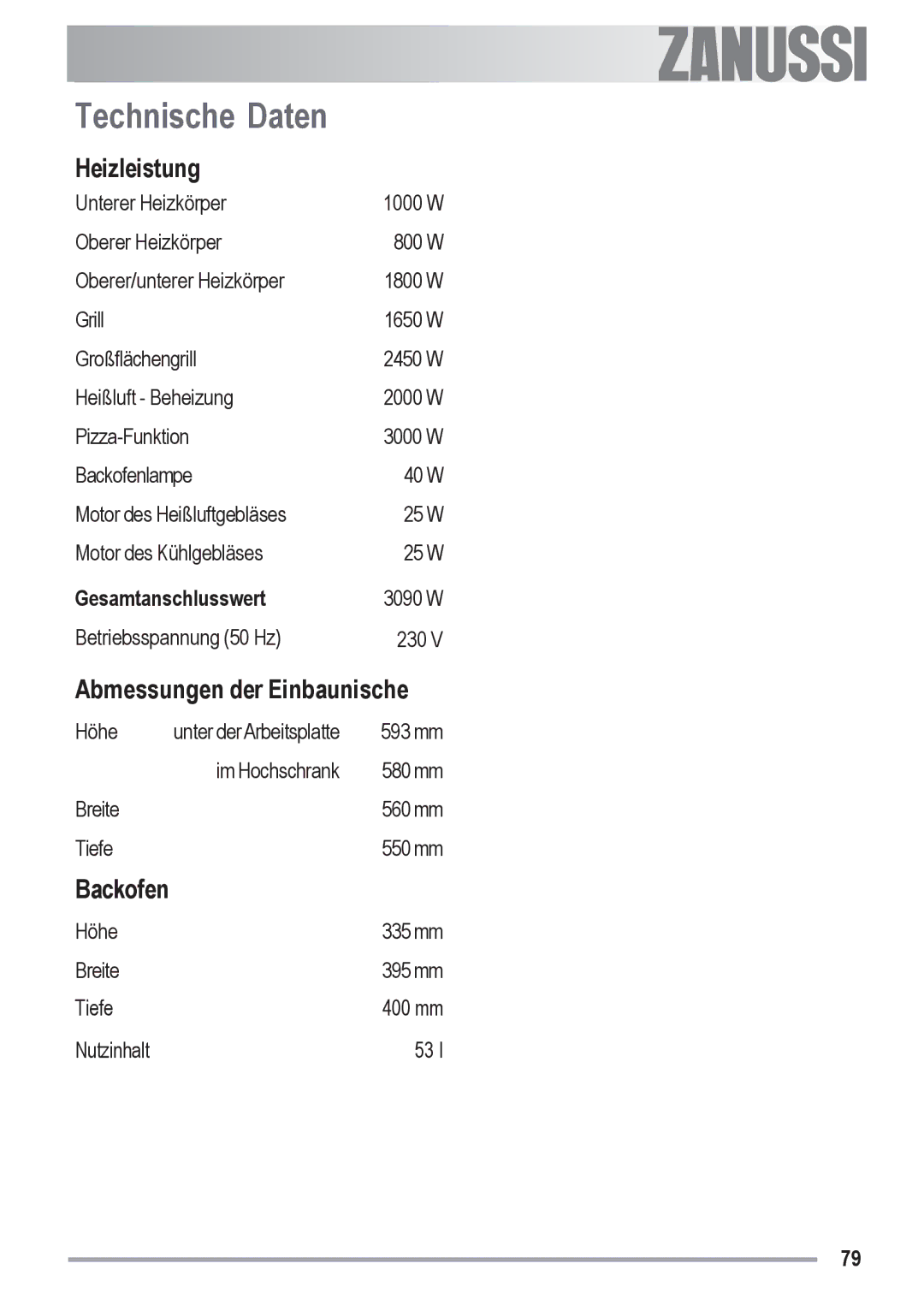 Zanussi ZYB 590 XL, ZYB 591 XL Technische Daten, Heizleistung, Abmessungen der Einbaunische, Backofen, Gesamtanschlusswert 