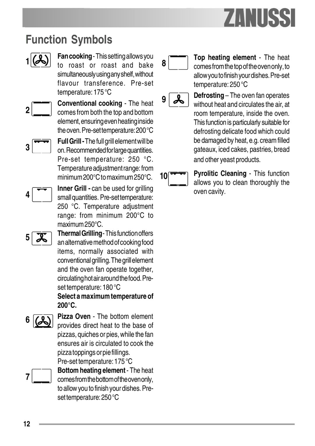 Zanussi ZYB 594 manual Function Symbols, Select a maximum temperature of 200C 