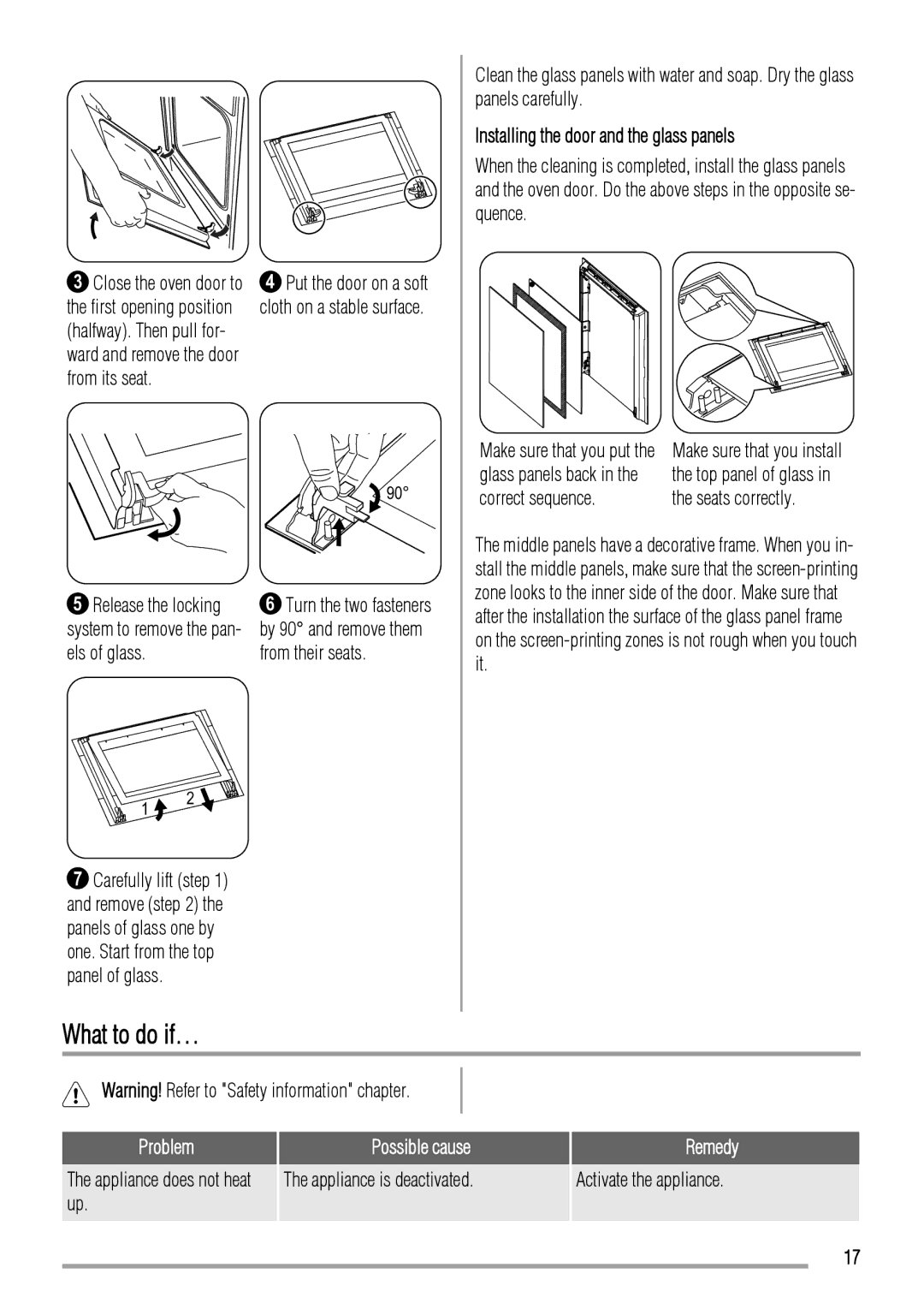 Zanussi ZYB992 user manual What to do if…, Installing the door and the glass panels, Problem, Possible cause, Remedy 