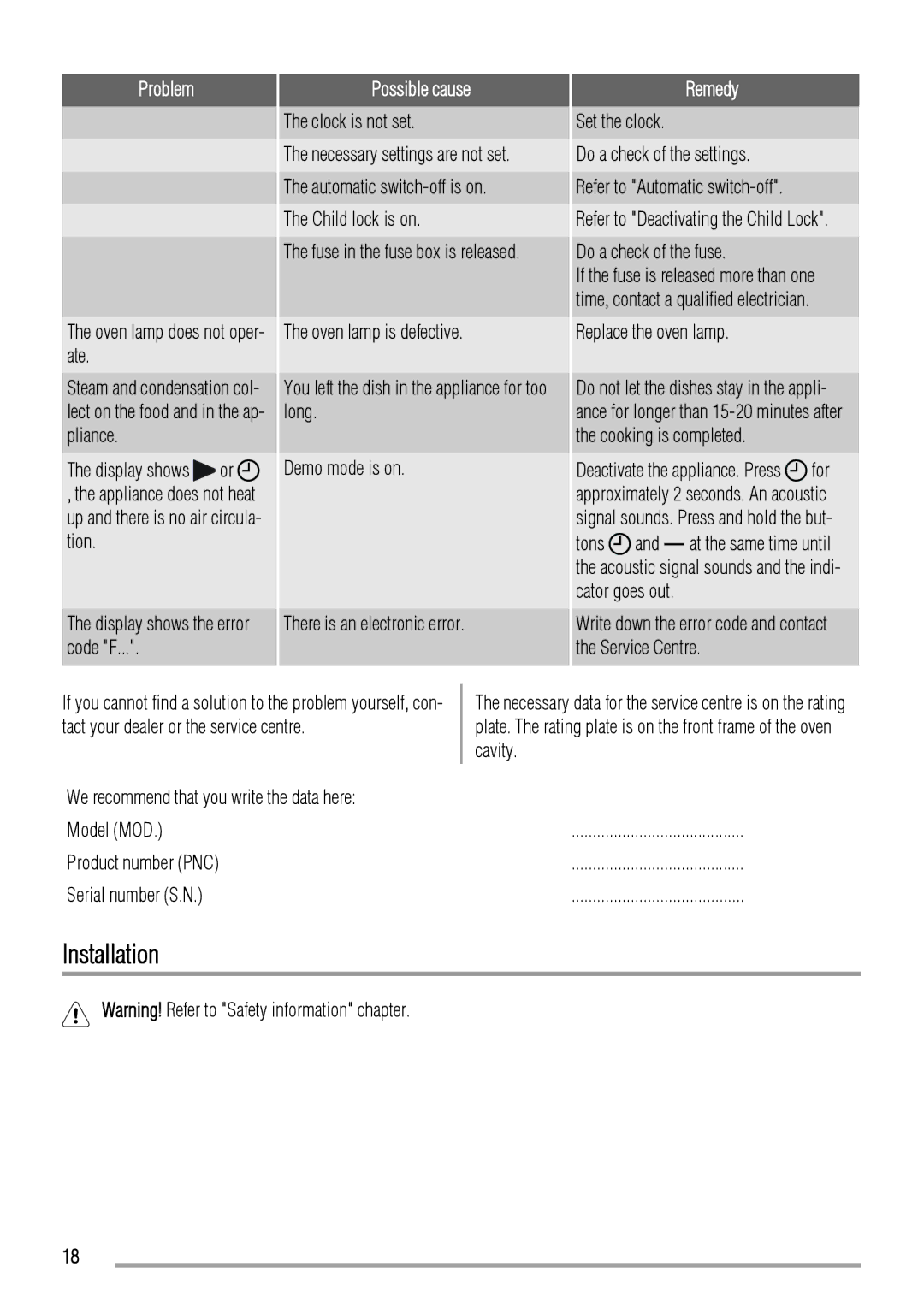 Zanussi ZYB992 user manual Installation, Problem Possible cause 