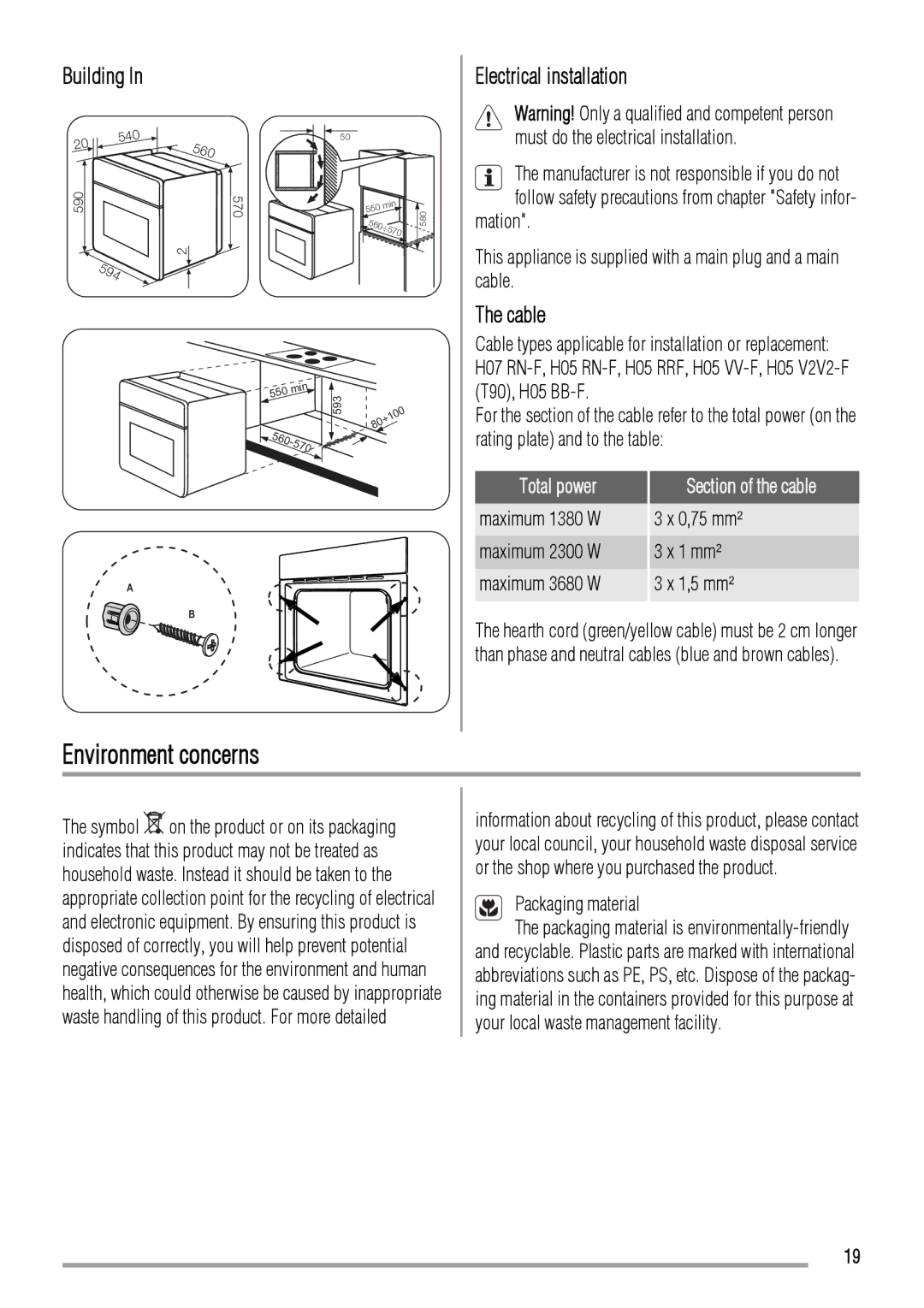 Zanussi ZYB992 user manual Environment concerns, Electrical installation, Cable, Building, Total power 