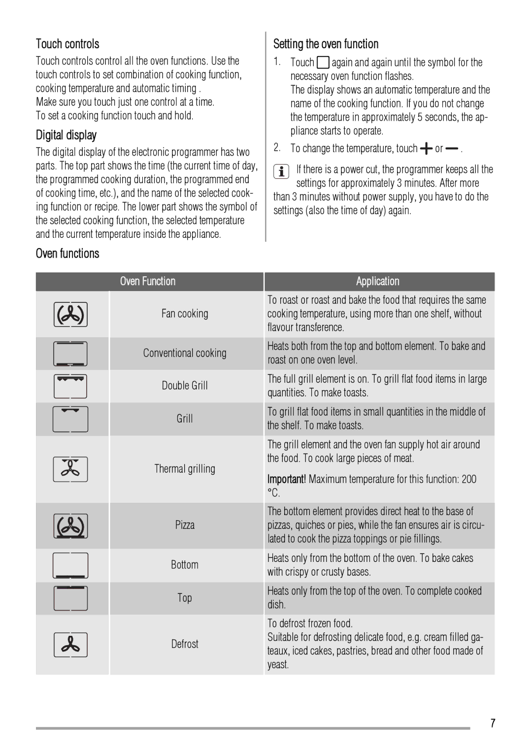 Zanussi ZYB992 user manual Touch controls, Digital display, Setting the oven function, Oven functions 