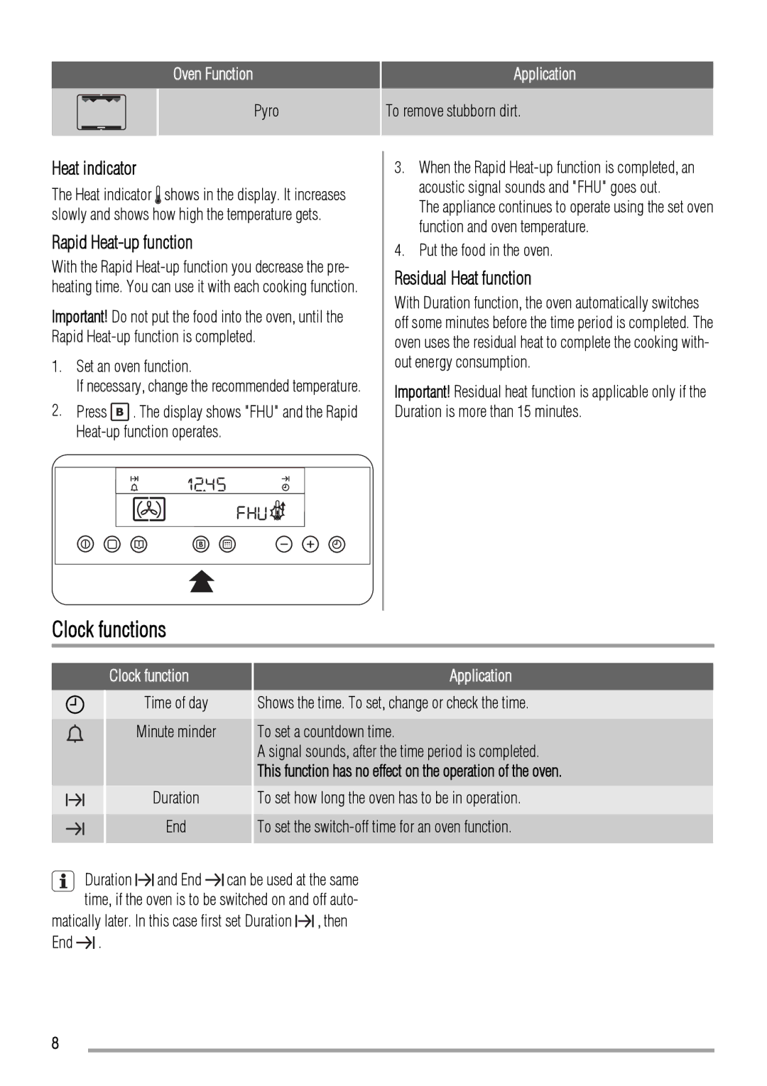 Zanussi ZYB992 user manual Clock functions, Heat indicator, Rapid Heat-up function, Residual Heat function 