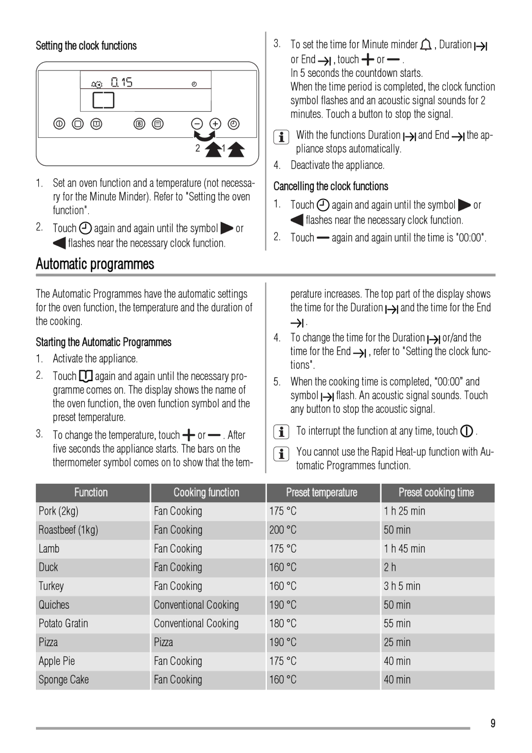 Zanussi ZYB992 user manual Automatic programmes, Preset temperature, Preset cooking time 