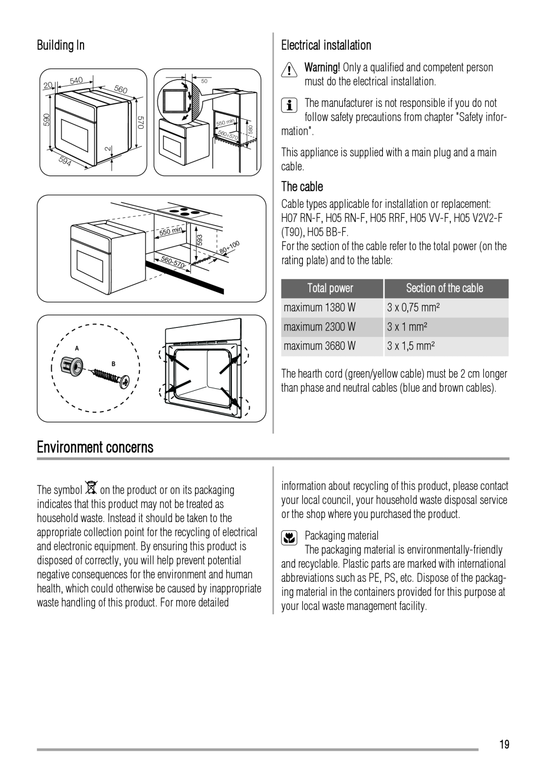 Zanussi ZYB992 user manual Environment concerns, Electrical installation, The cable, Building In 