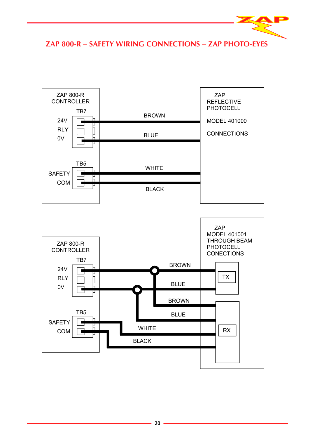 Zap 815-RL installation instructions ZAP 800-R Safety Wiring Connections ZAP PHOTO-EYES 