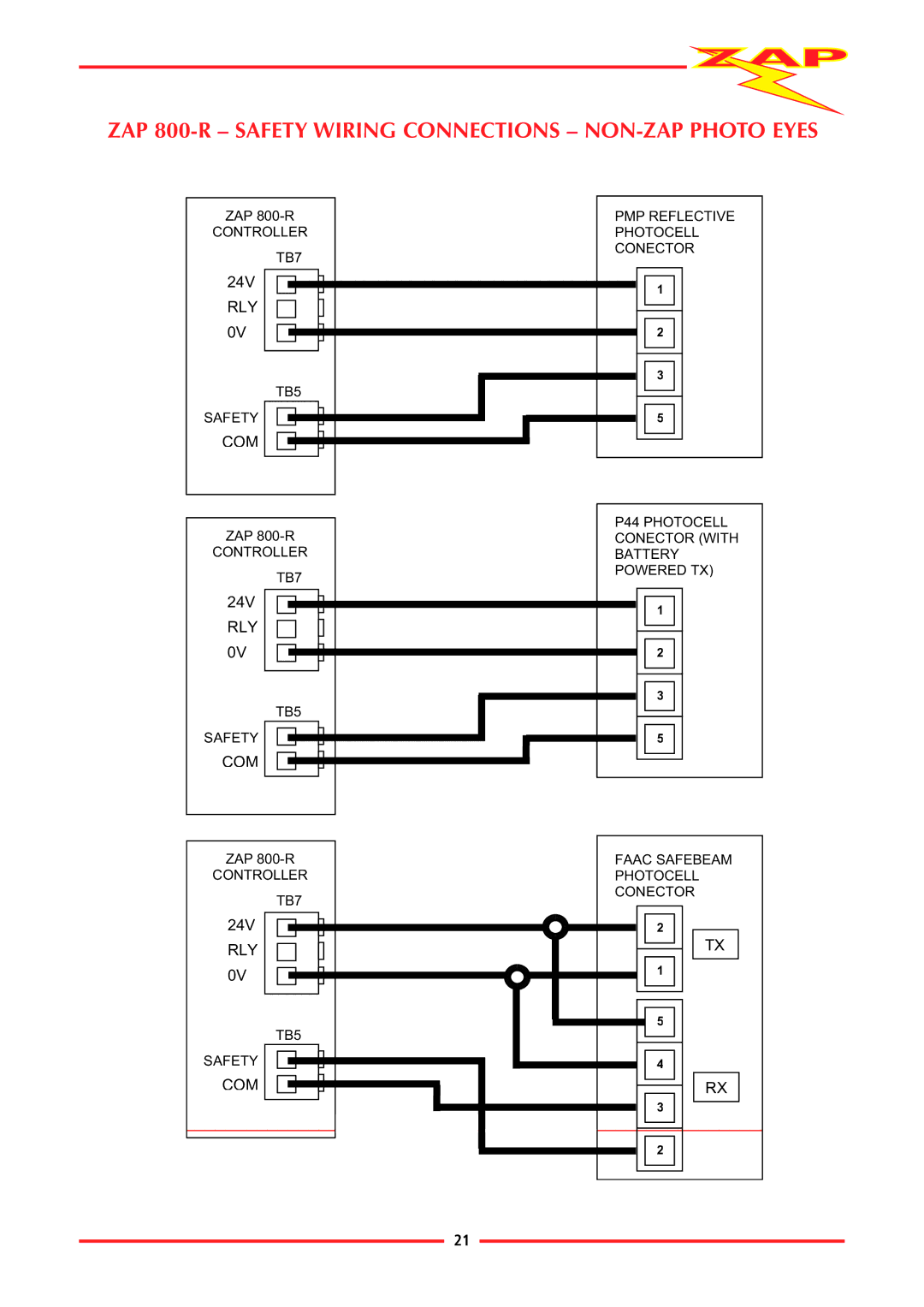 Zap 815-RL installation instructions ZAP 800-R Safety Wiring Connections NON-ZAP Photo Eyes 