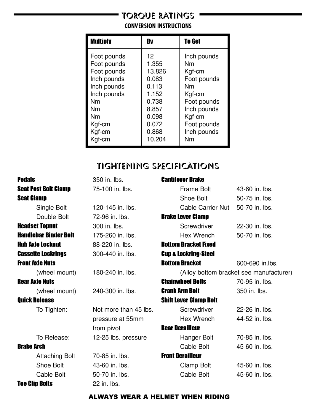 Zap DX owner manual Torque Ratings 