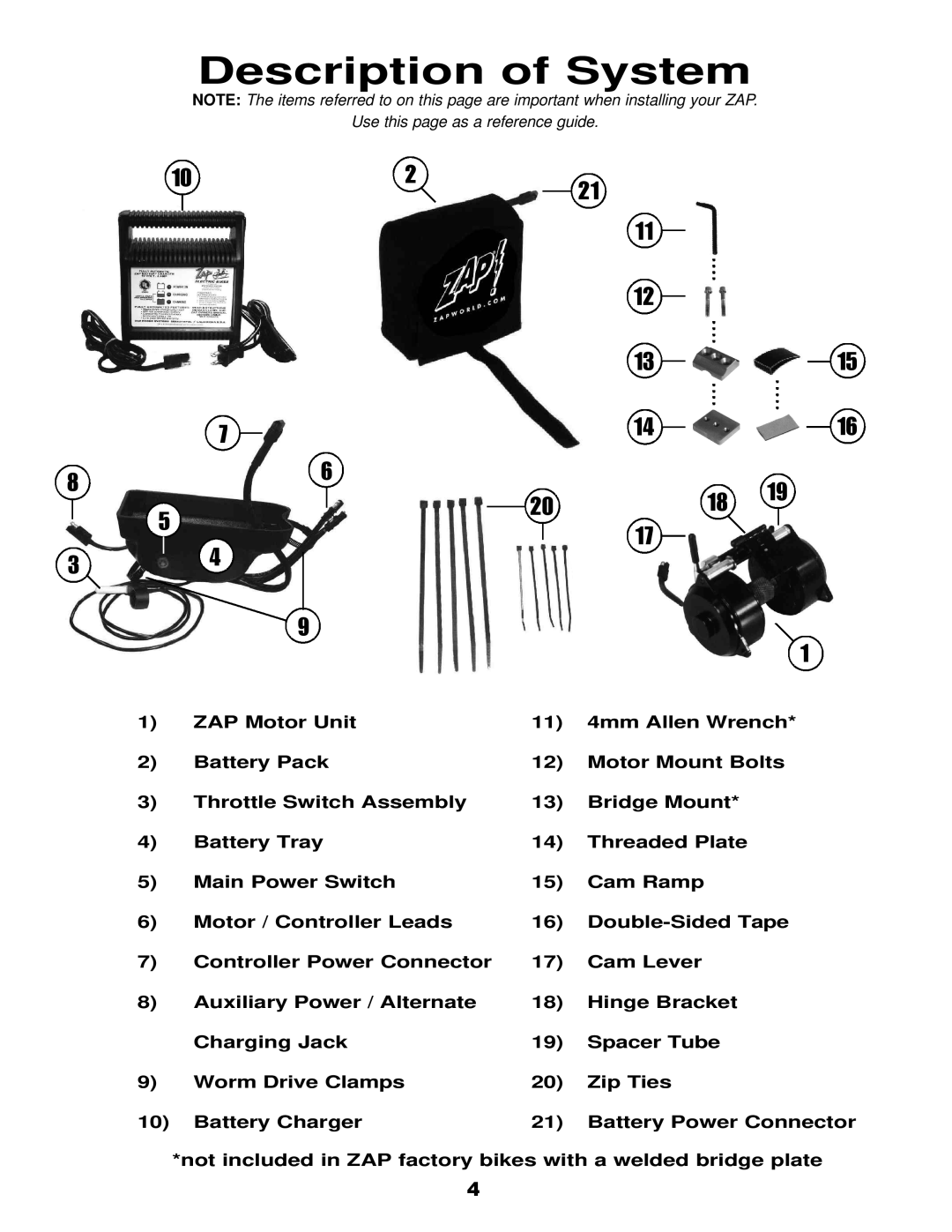 Zap DX owner manual Description of System 