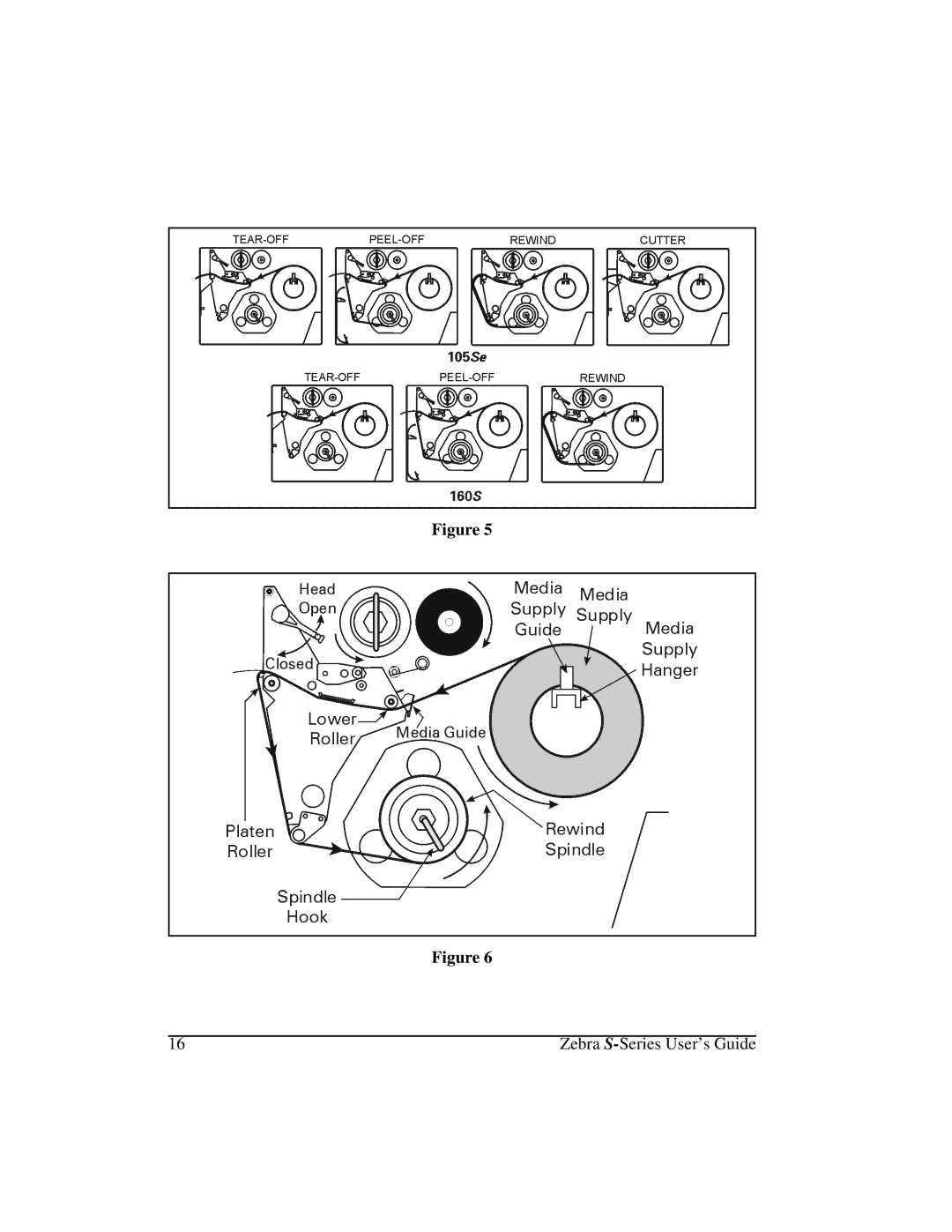 Zebra Technologies 105Se manual Zebra S-Series User’s Guide 