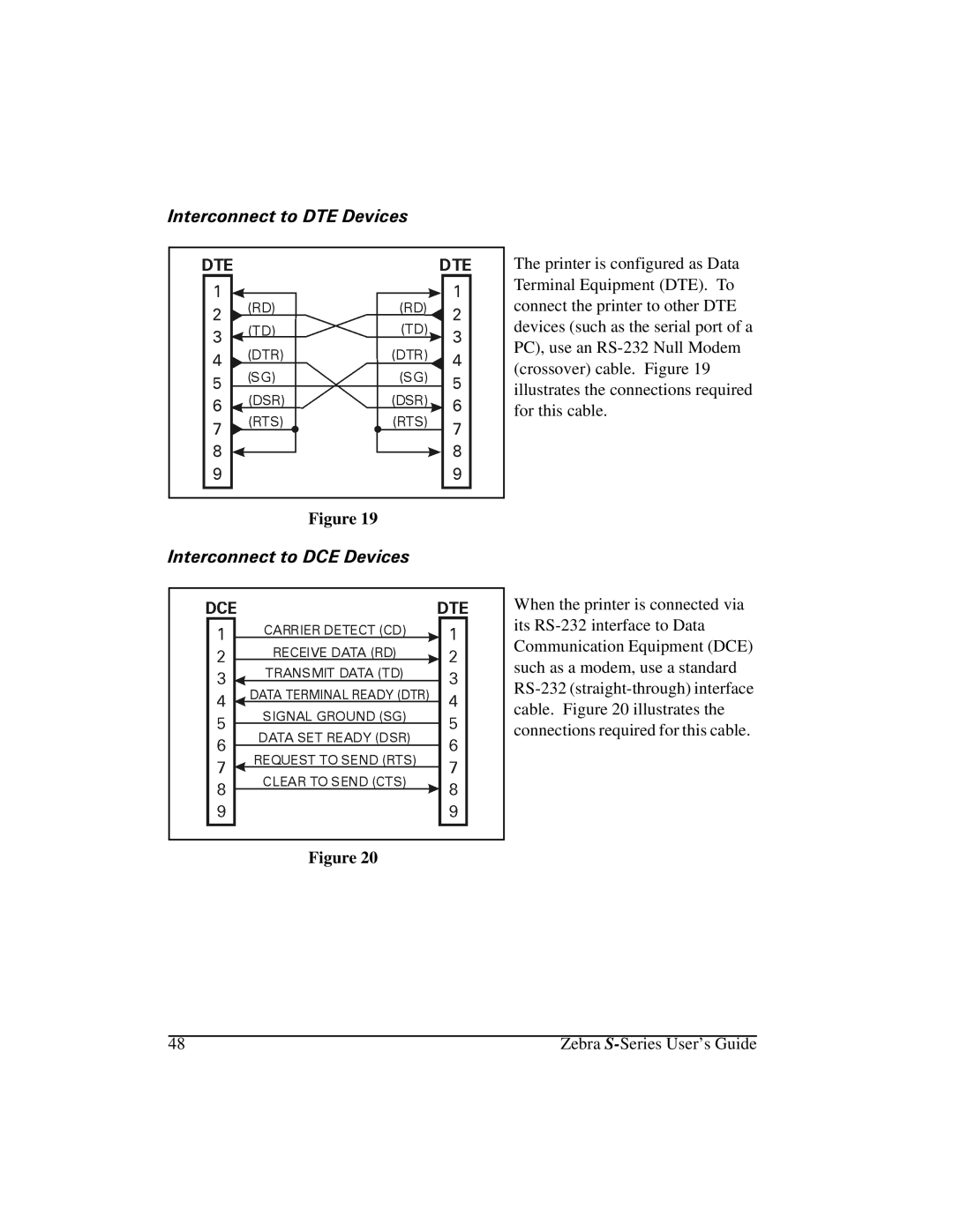 Zebra Technologies 105Se manual QWHUFRQQHFWWR7HYLFHV QWHUFRQQHFWWR&HYLFHV 