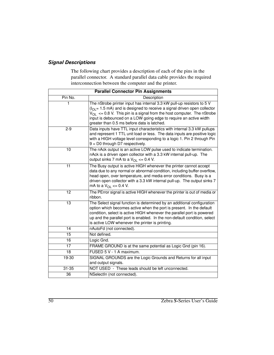 Zebra Technologies 105Se manual 6LJQDOHVFULSWLRQV, Parallel Connector Pin Assignments 