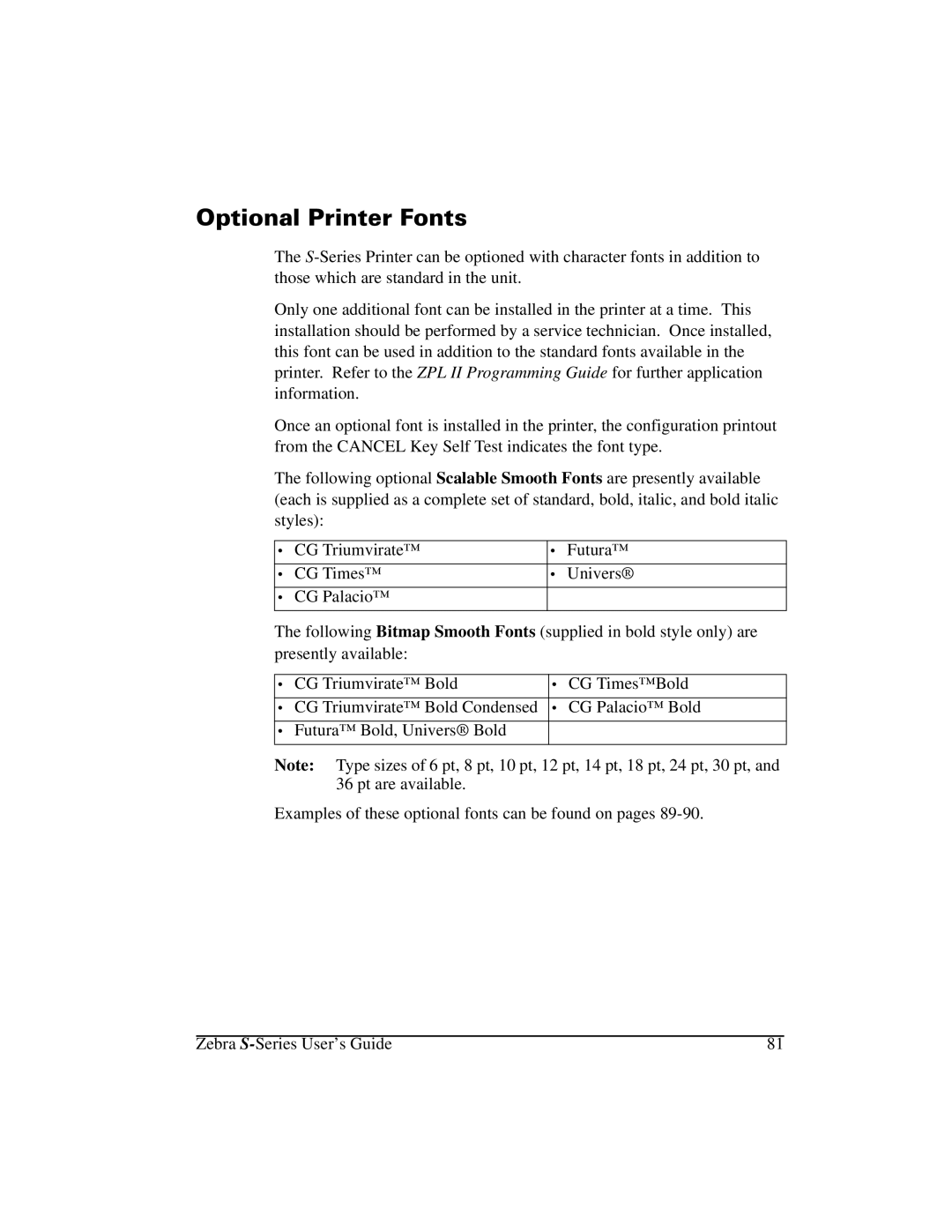 Zebra Technologies 105Se manual 2SWLRQDO3ULQWHURQWV 