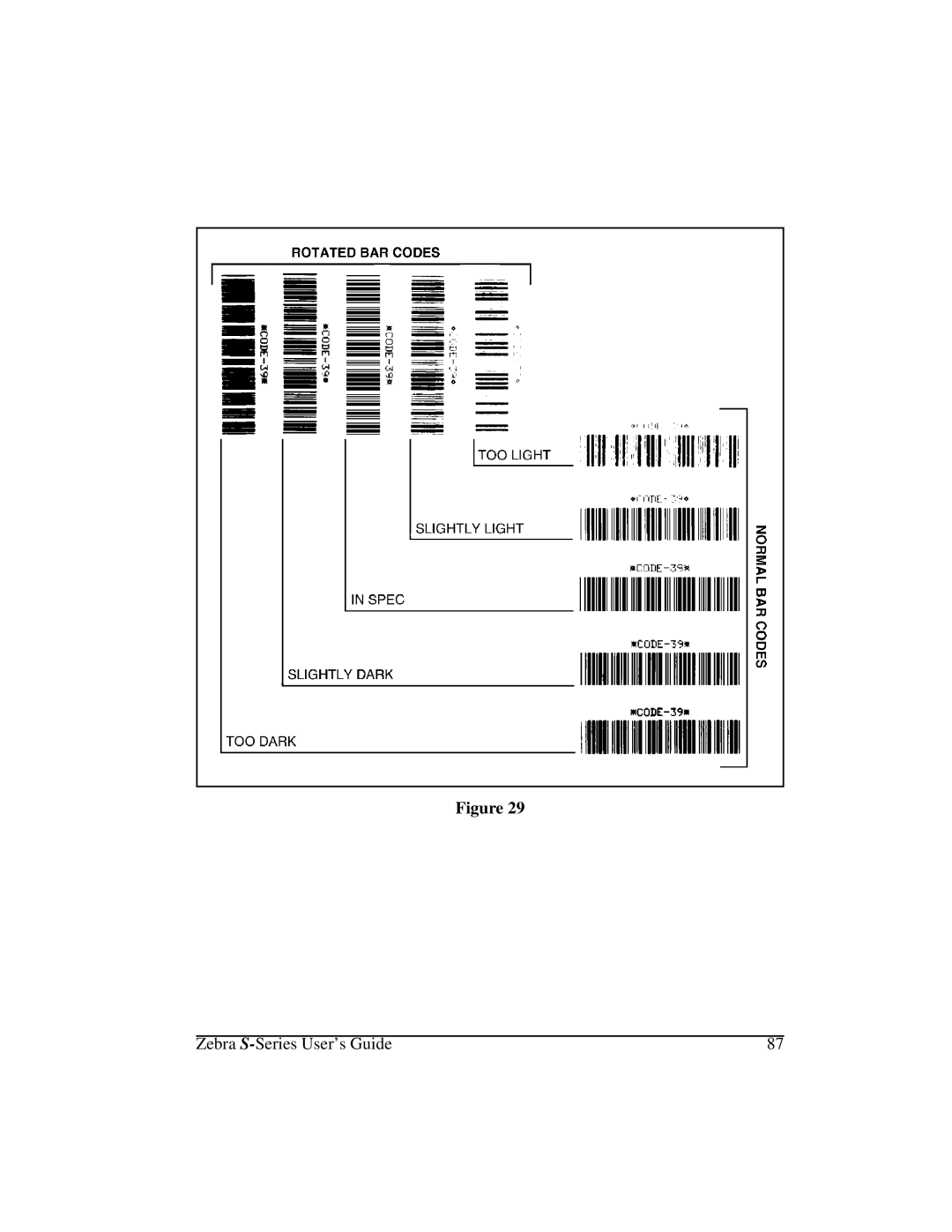 Zebra Technologies 105Se manual Zebra S-Series User’s Guide 