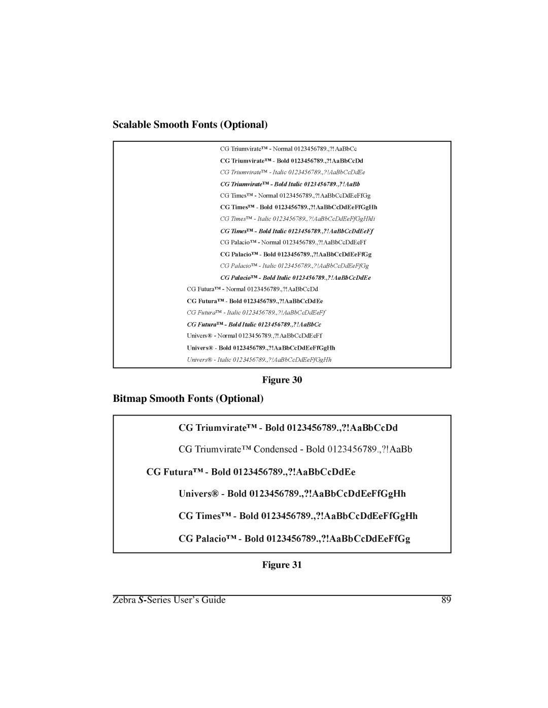 Zebra Technologies 105Se manual Scalable Smooth Fonts Optional Bitmap Smooth Fonts Optional 