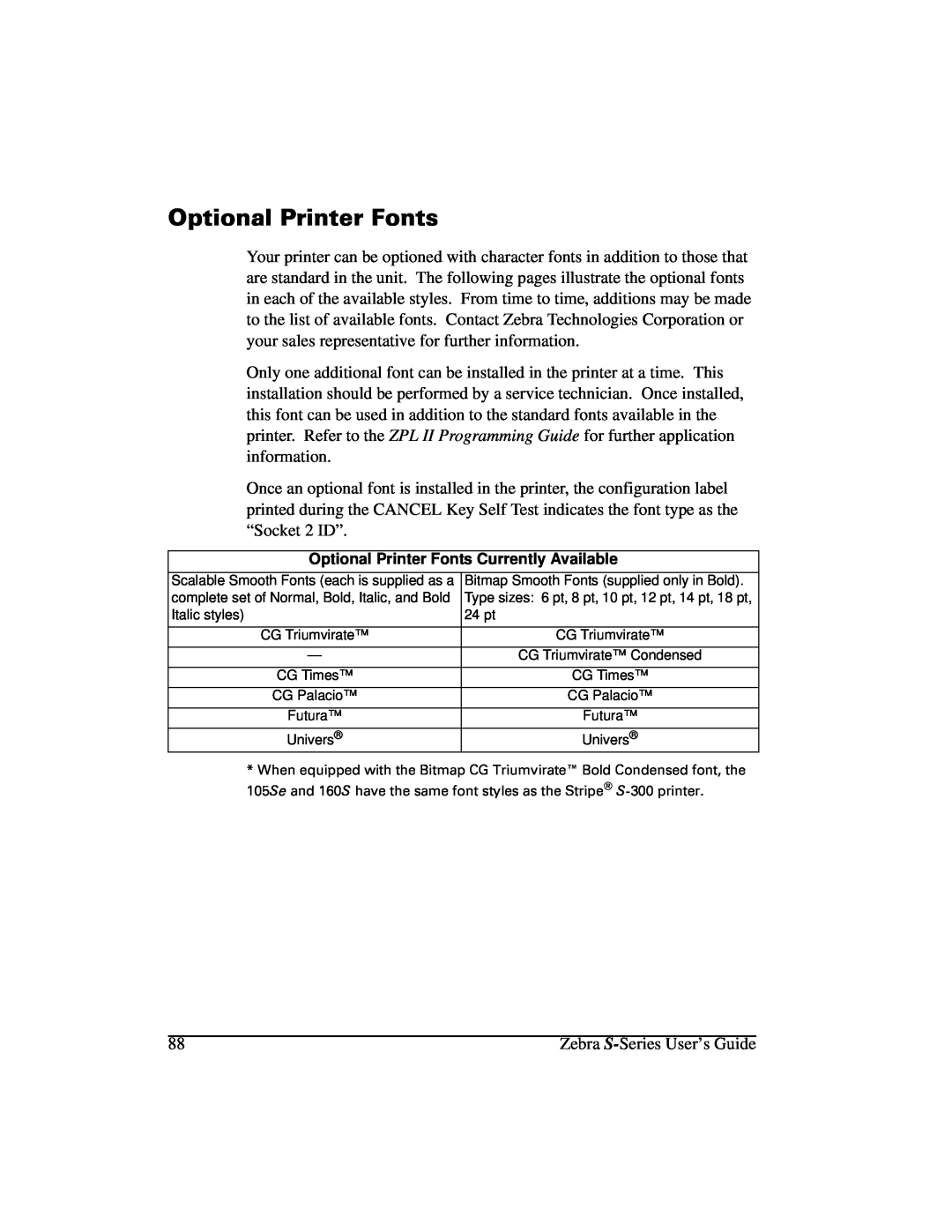 Zebra Technologies 105Se 2SWLRQDO3ULQWHURQWV, Optional Printer Fonts Currently Available, Italic styles, 24 pt, Futura 