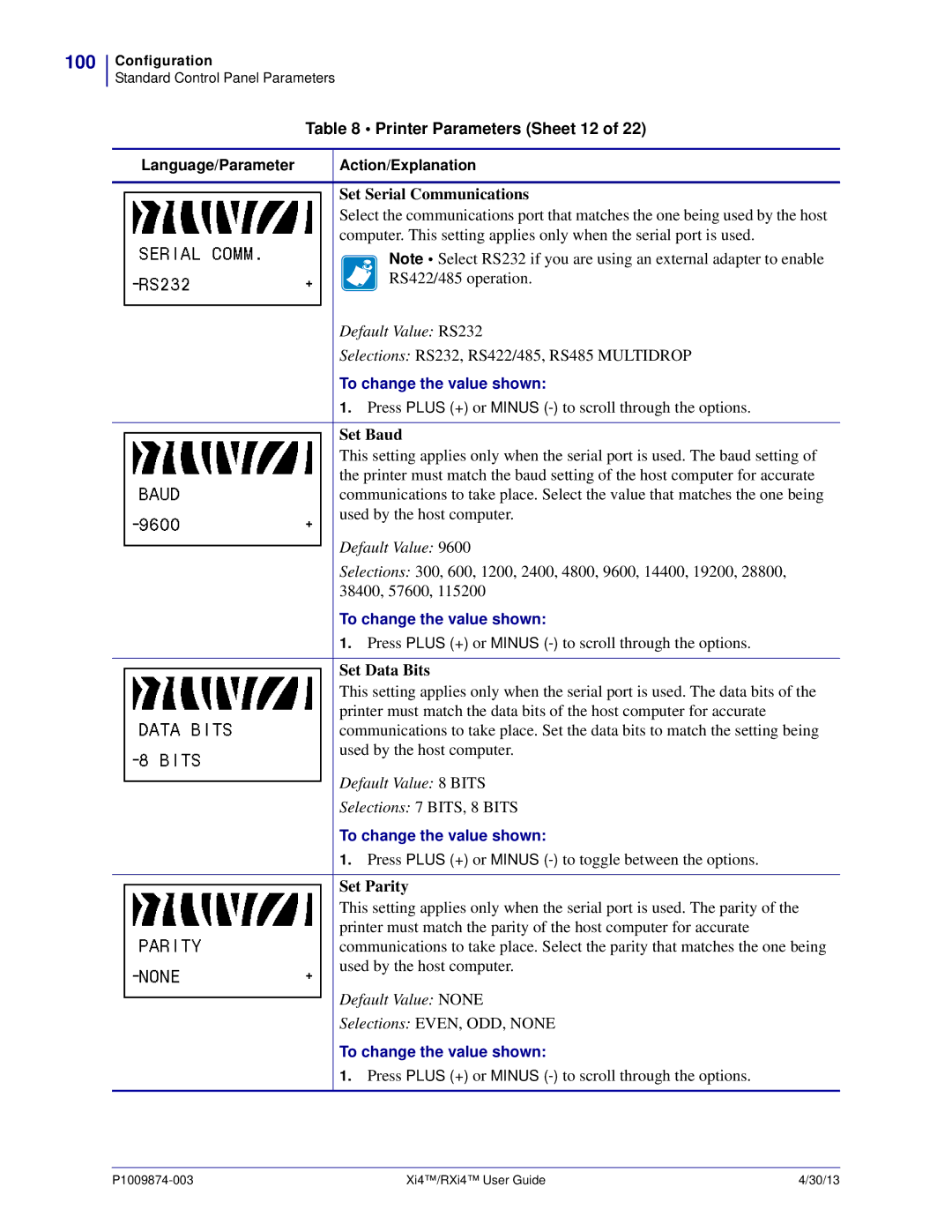 Zebra Technologies 11380100200, 11380100000 manual Printer Parameters Sheet 12 