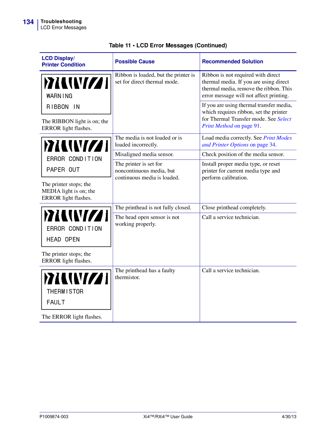 Zebra Technologies 11380100200, 11380100000 manual 134, Print Method on 