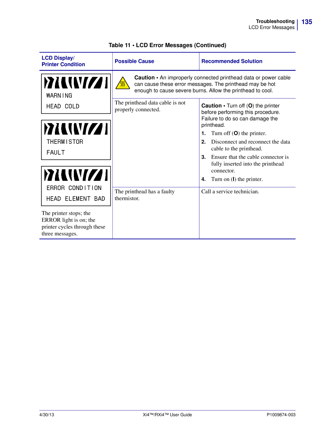 Zebra Technologies 11380100000, 11380100200 manual 135 