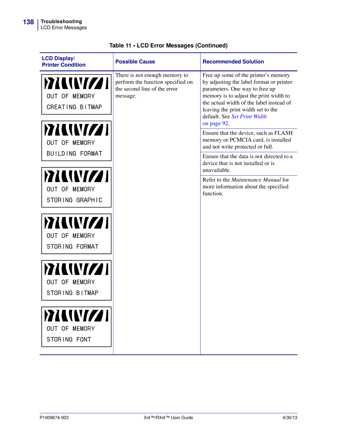 Zebra Technologies 11380100200, 11380100000 manual Refer to the Maintenance Manual for 