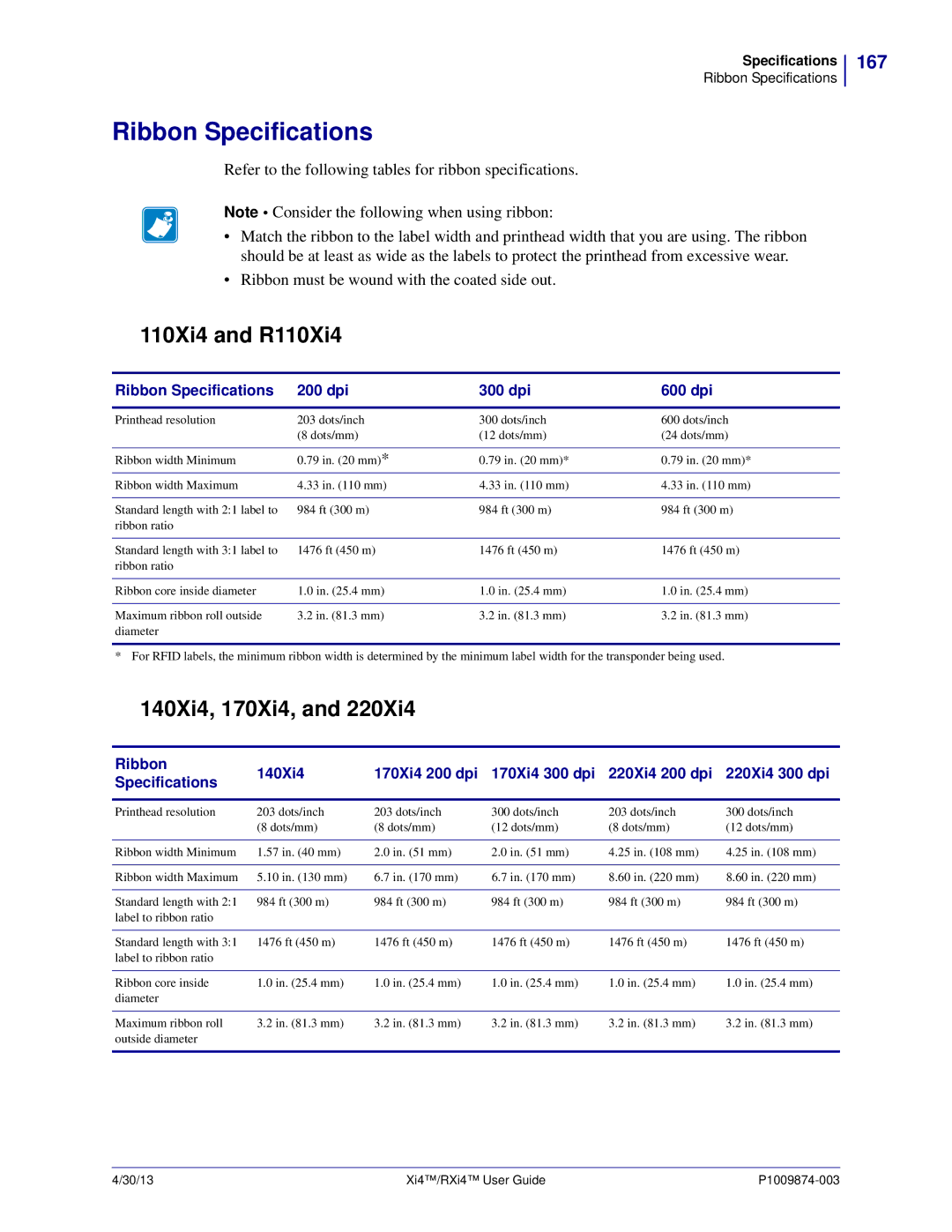 Zebra Technologies 11380100000, 11380100200 manual Ribbon Specifications, 167 