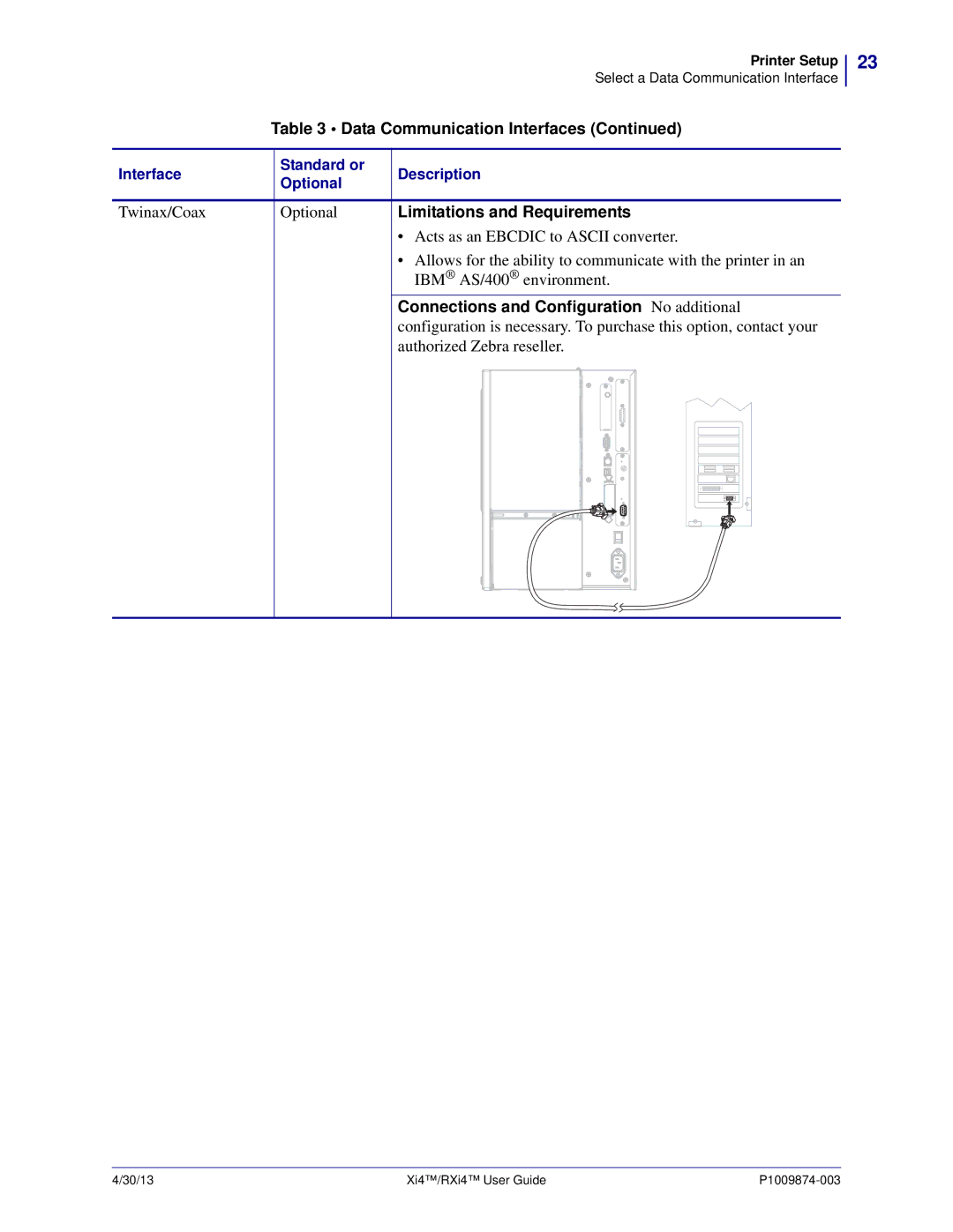 Zebra Technologies 11380100000, 11380100200 manual Twinax/Coax Optional 