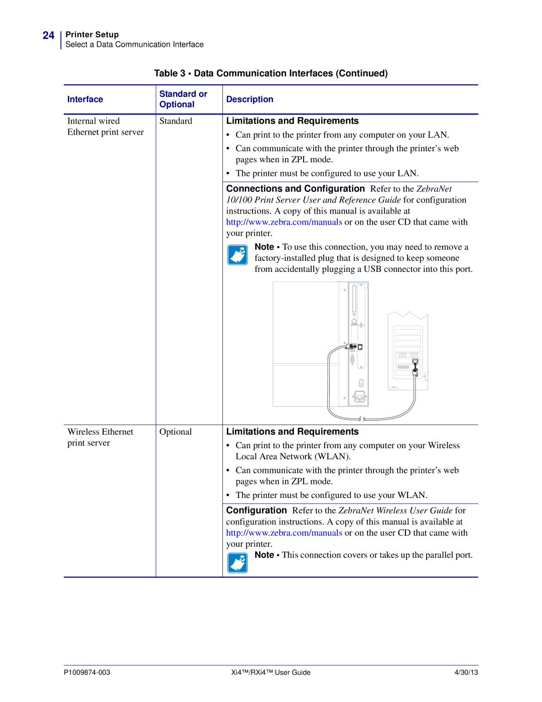 Zebra Technologies 11380100200, 11380100000 manual Connections and Configuration Refer to the ZebraNet 