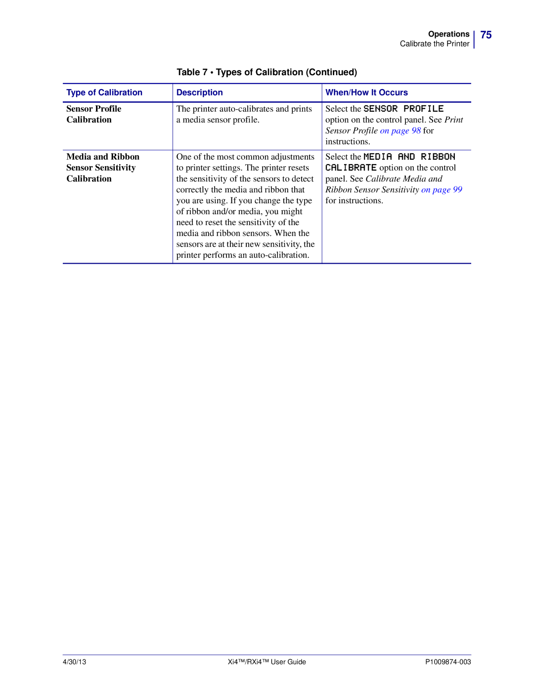 Zebra Technologies 11380100000, 11380100200 manual Sensor Profile, Calibration, Media and Ribbon, Sensor Sensitivity 