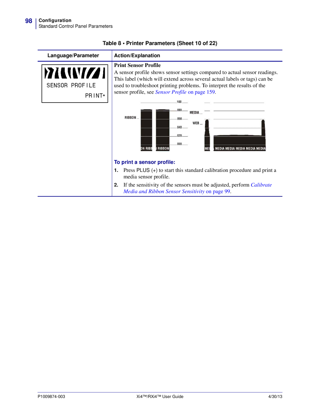 Zebra Technologies 11380100200, 11380100000 manual Printer Parameters Sheet 10, Print Sensor Profile 