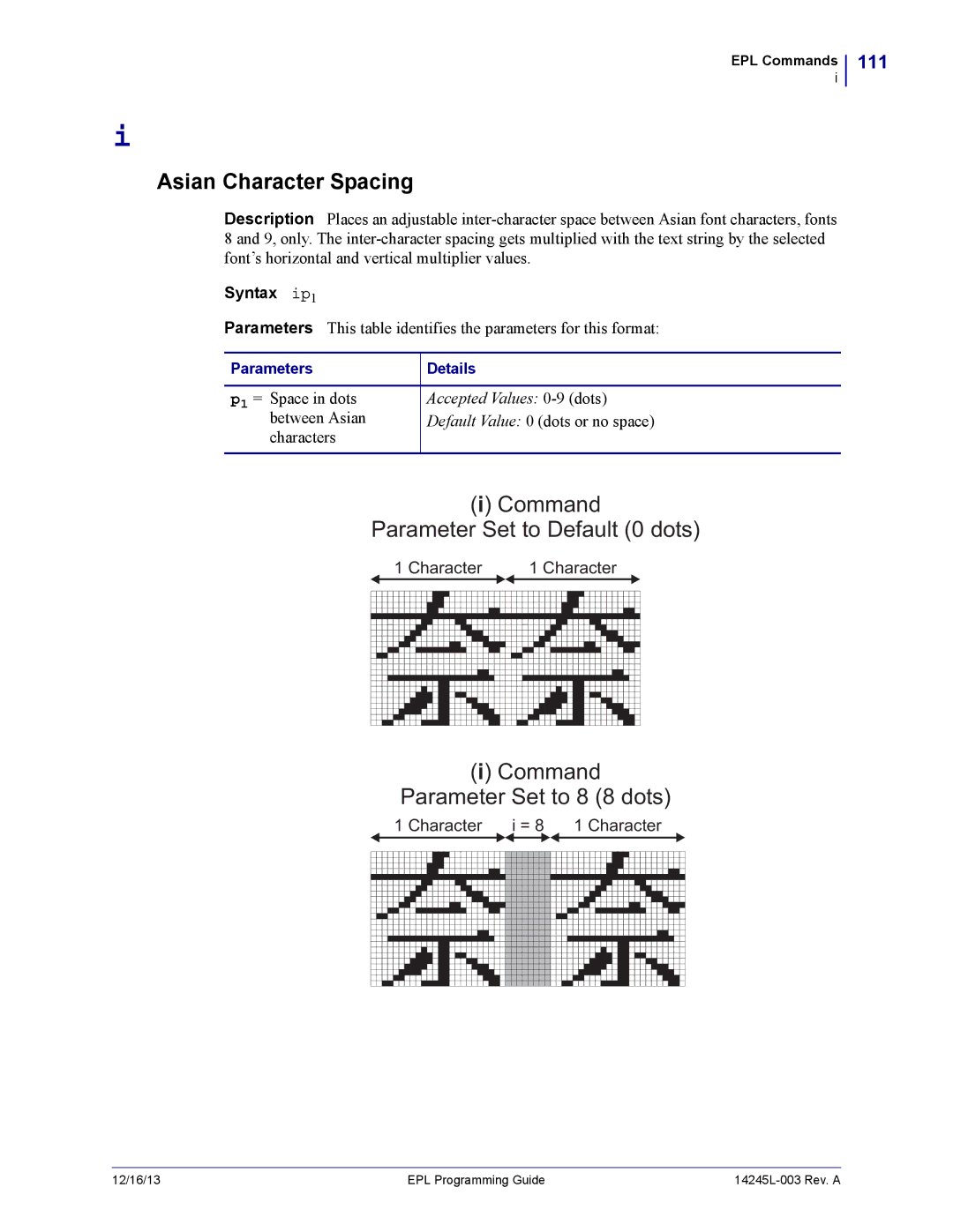 Zebra Technologies 14245L-003 manual Asian Character Spacing, 111, Syntax ip1 