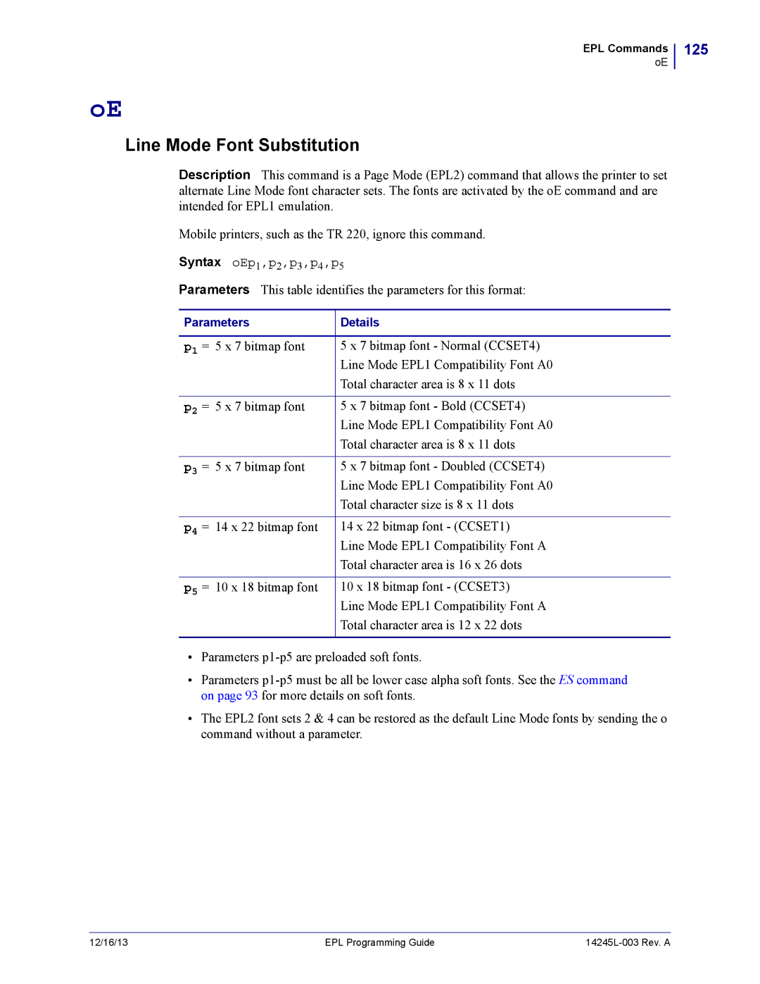 Zebra Technologies 14245L-003 manual Line Mode Font Substitution, 125 